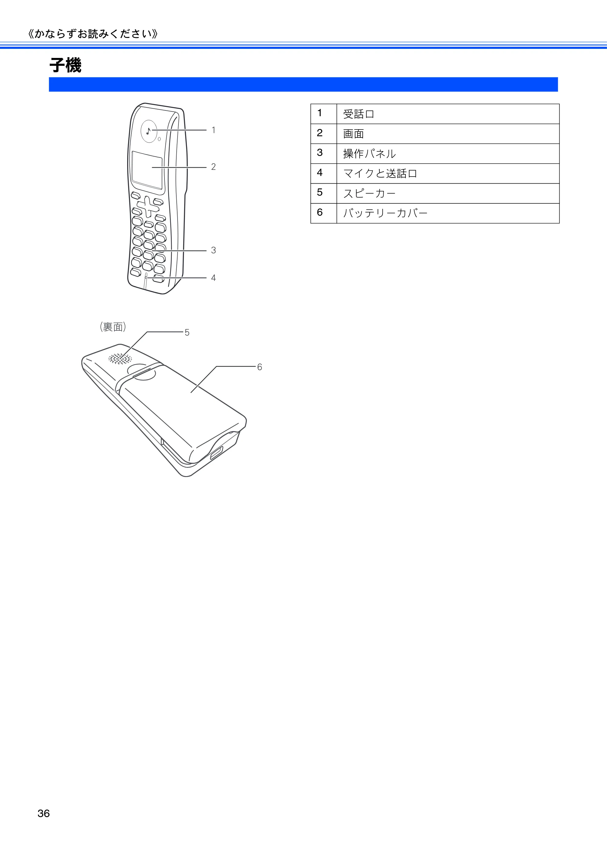 ブラザー MFC-735CD / MFC-735CDW / MFC-935CDN / MFC-935CDWN ユーザーズガイド ~基本編~ — 子機 — 原本ページ — 38ページ