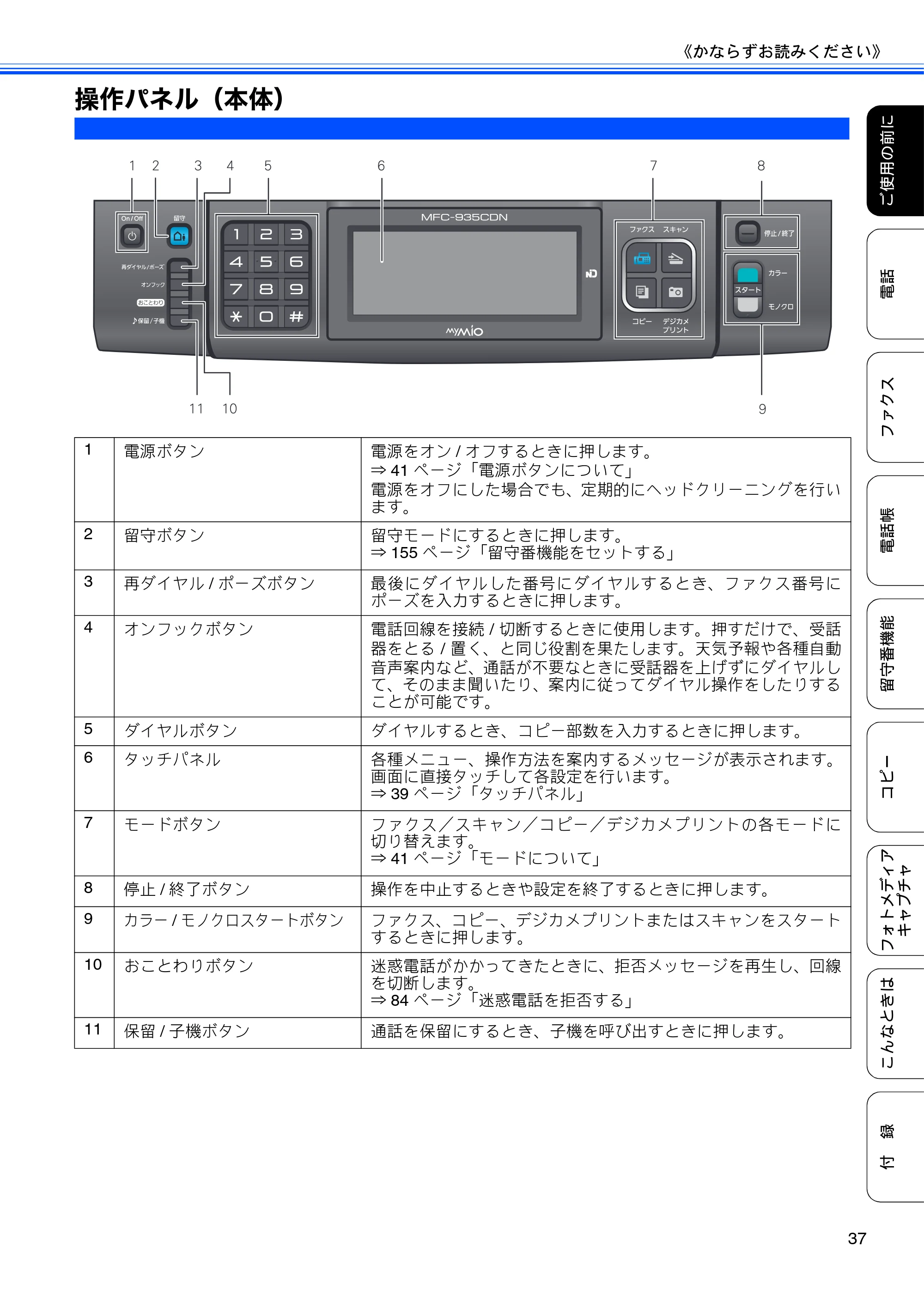 ブラザー MFC-735CD / MFC-735CDW / MFC-935CDN / MFC-935CDWN ユーザーズガイド ~基本編~ — 操作パネル(本体) — 原本ページ — 39ページ