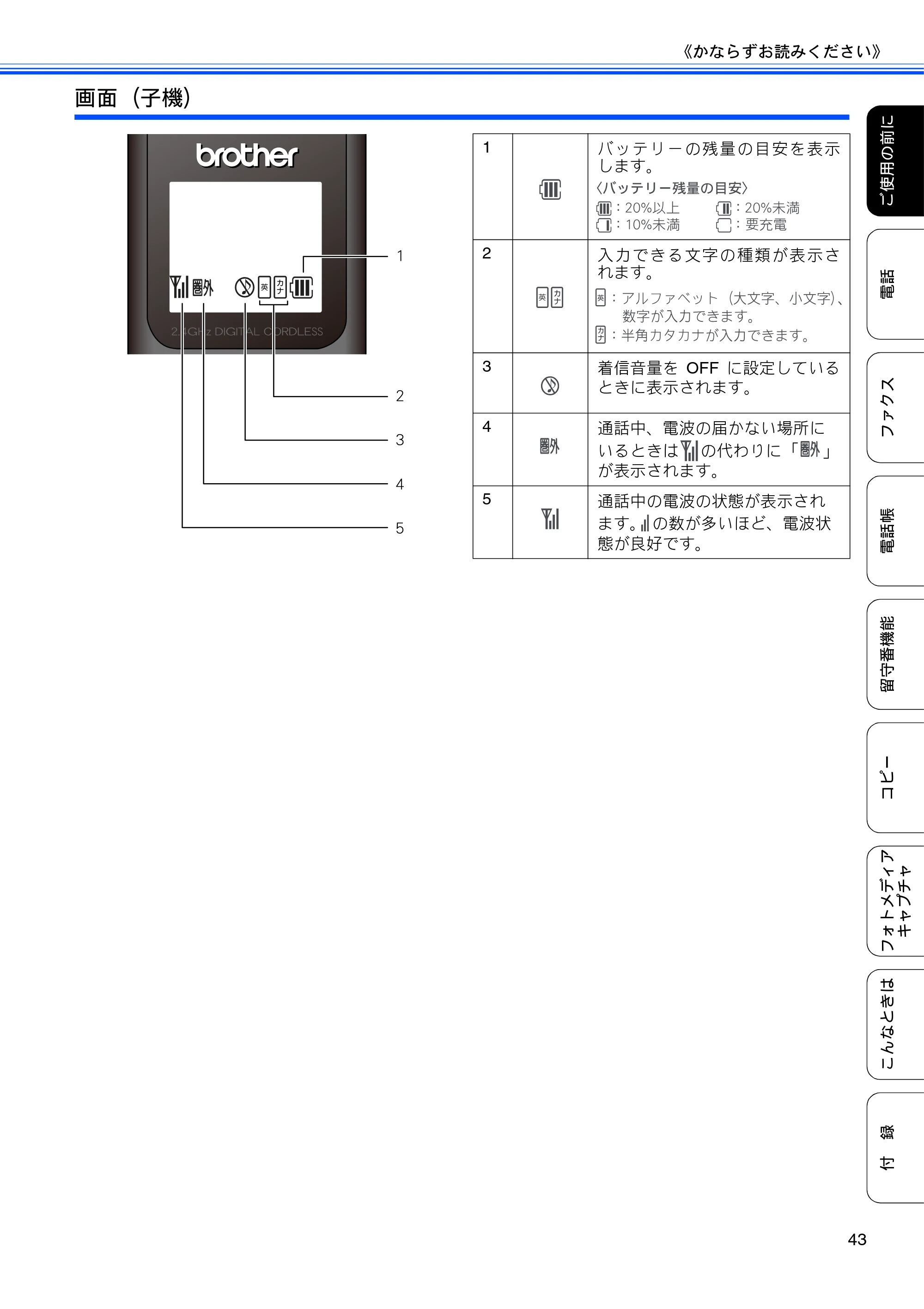 ブラザー MFC-735CD / MFC-735CDW / MFC-935CDN / MFC-935CDWN ユーザーズガイド ~基本編~ — 原本ページ — 45ページ