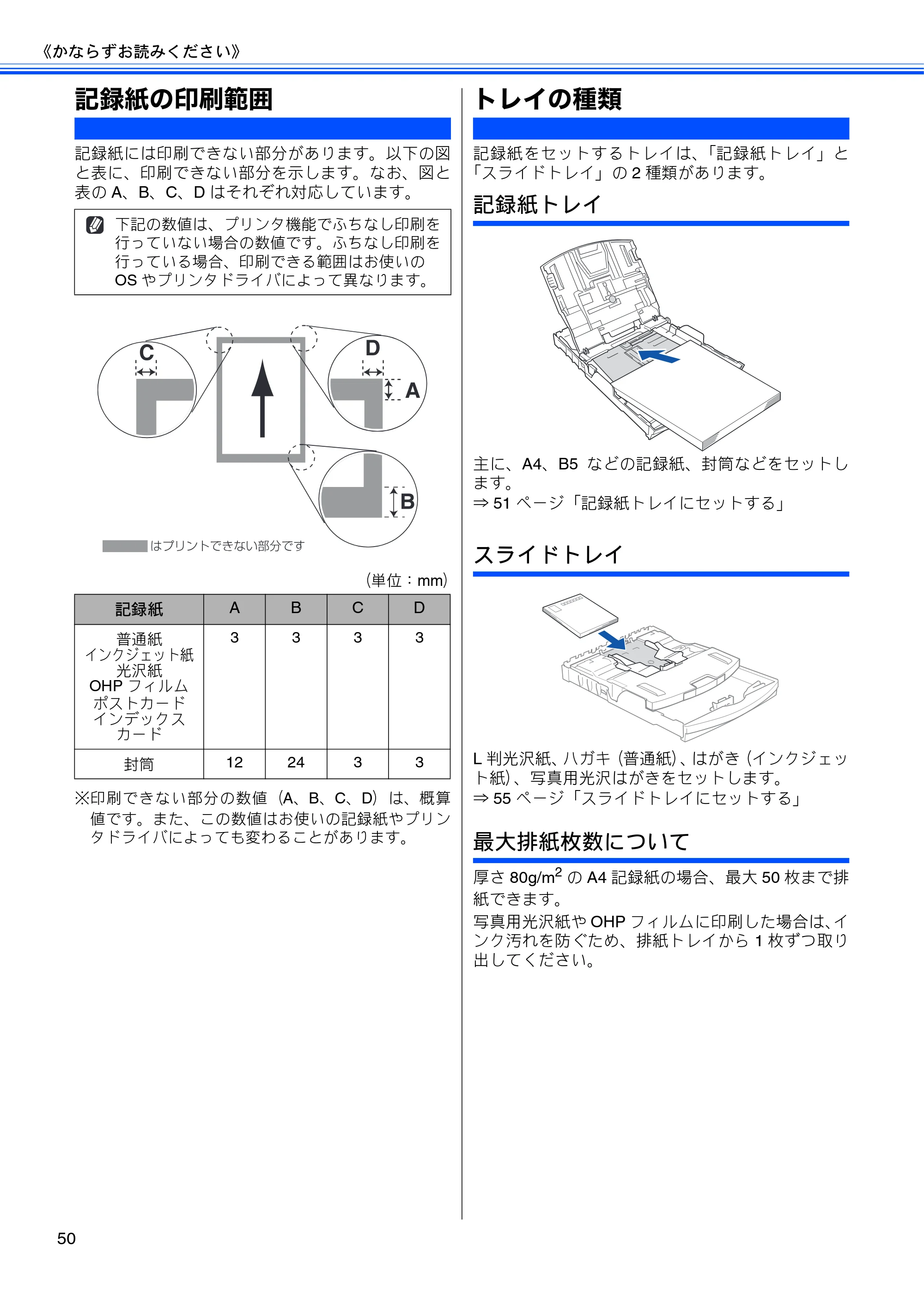 ブラザー MFC-735CD / MFC-735CDW / MFC-935CDN / MFC-935CDWN ユーザーズガイド ~基本編~ — 記録紙の印刷範囲 — 原本ページ — 52ページ