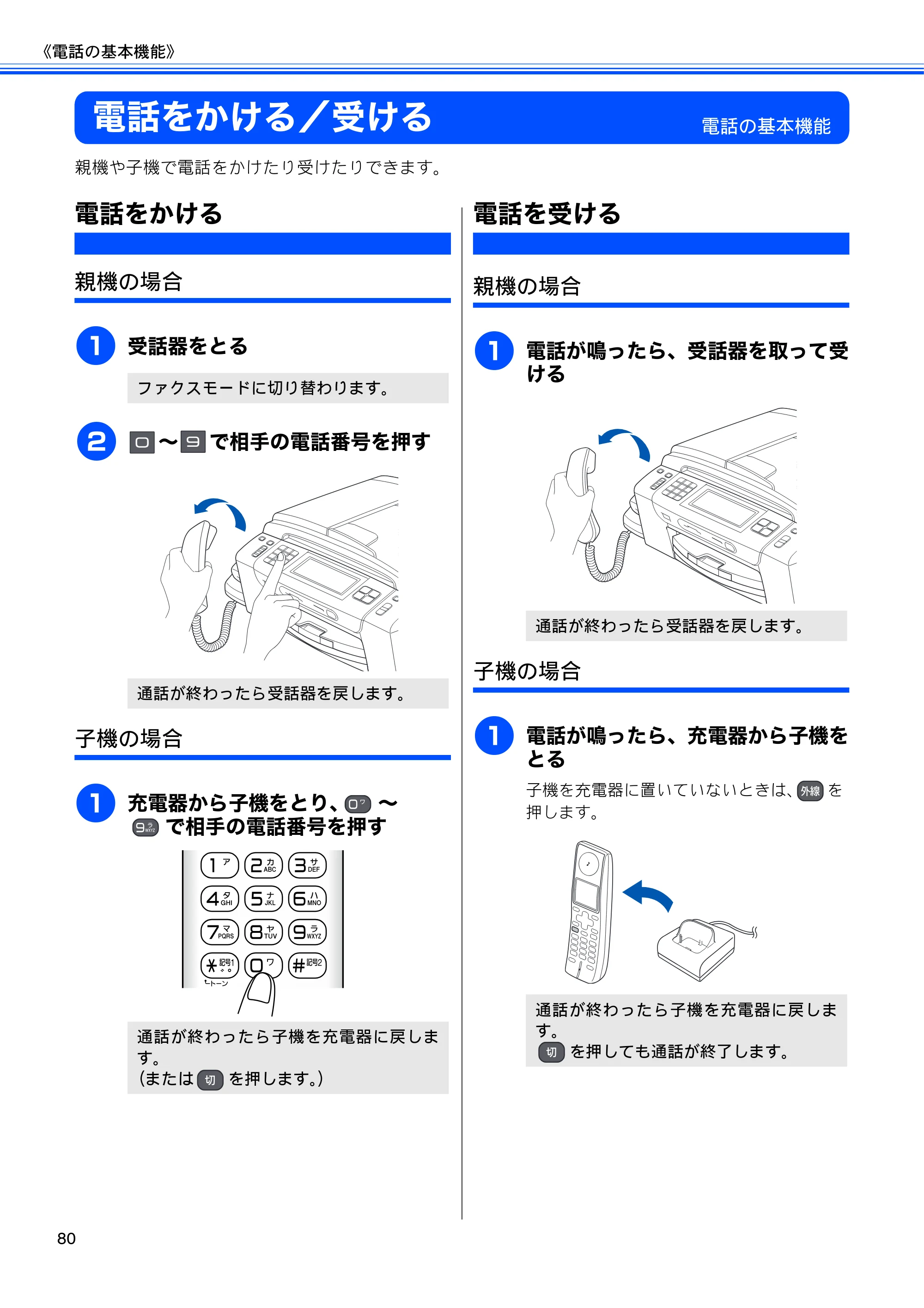 ブラザー MFC-735CD / MFC-735CDW / MFC-935CDN / MFC-935CDWN ユーザーズガイド ～基本編～ — 電話をかける／受ける — 原本ページ — 82ページ