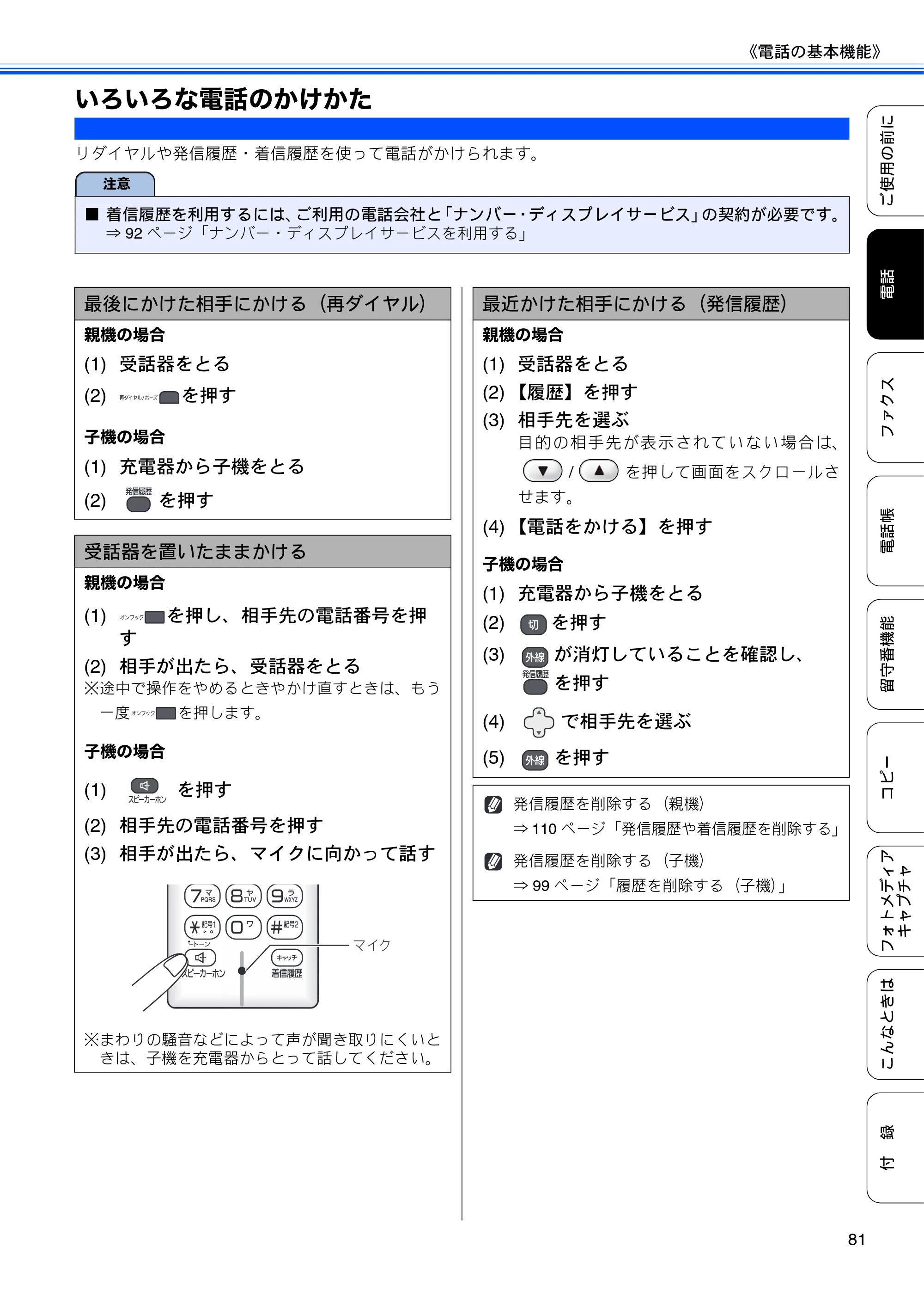 ブラザー MFC-735CD / MFC-735CDW / MFC-935CDN / MFC-935CDWN ユーザーズガイド ～基本編～ — いろいろな電話のかけかた — 原本ページ — 83ページ