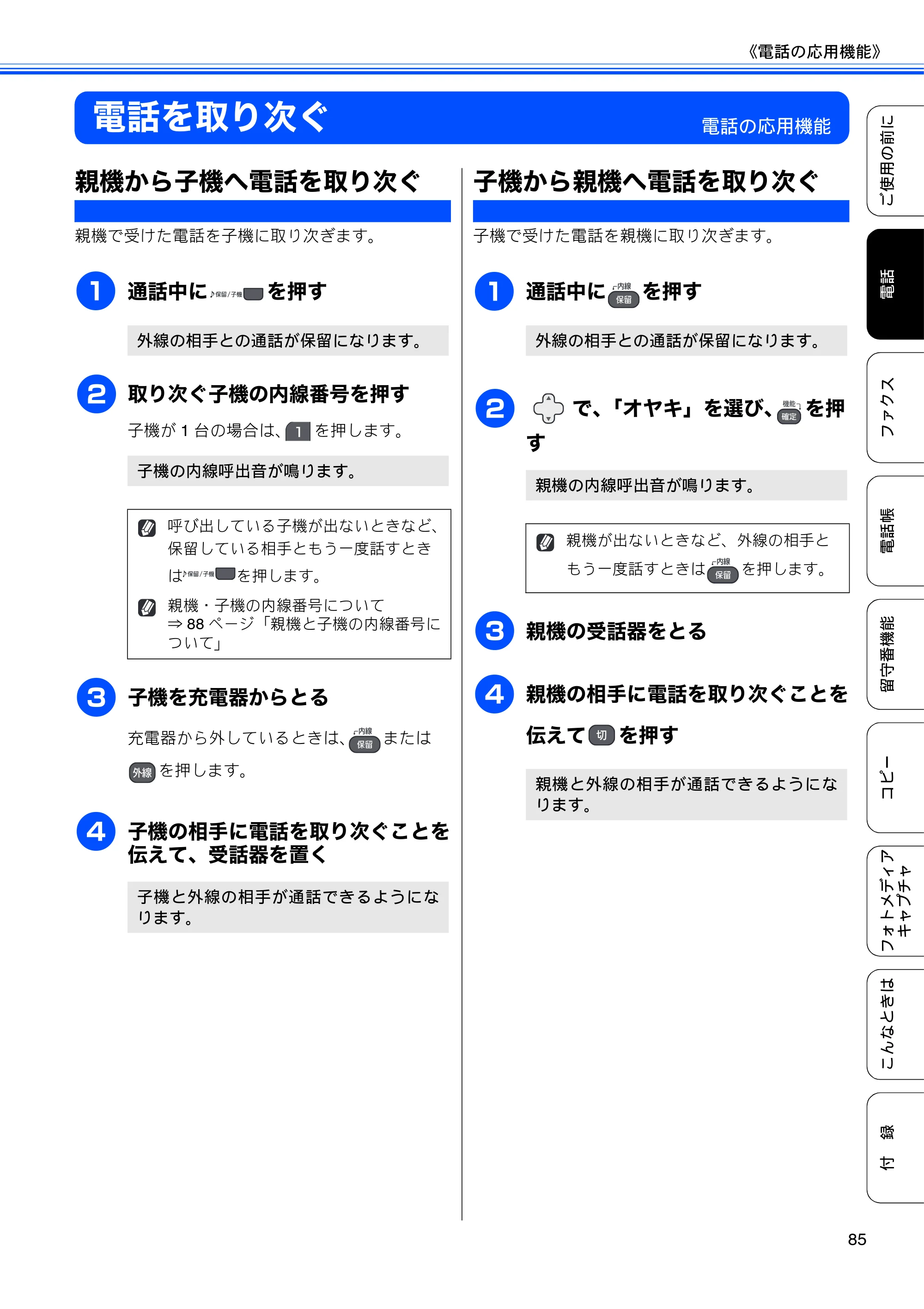 ブラザー MFC-735CD / MFC-735CDW / MFC-935CDN / MFC-935CDWN ユーザーズガイド ～基本編～ — 電話を取り次ぐ — 原本ページ — 87ページ