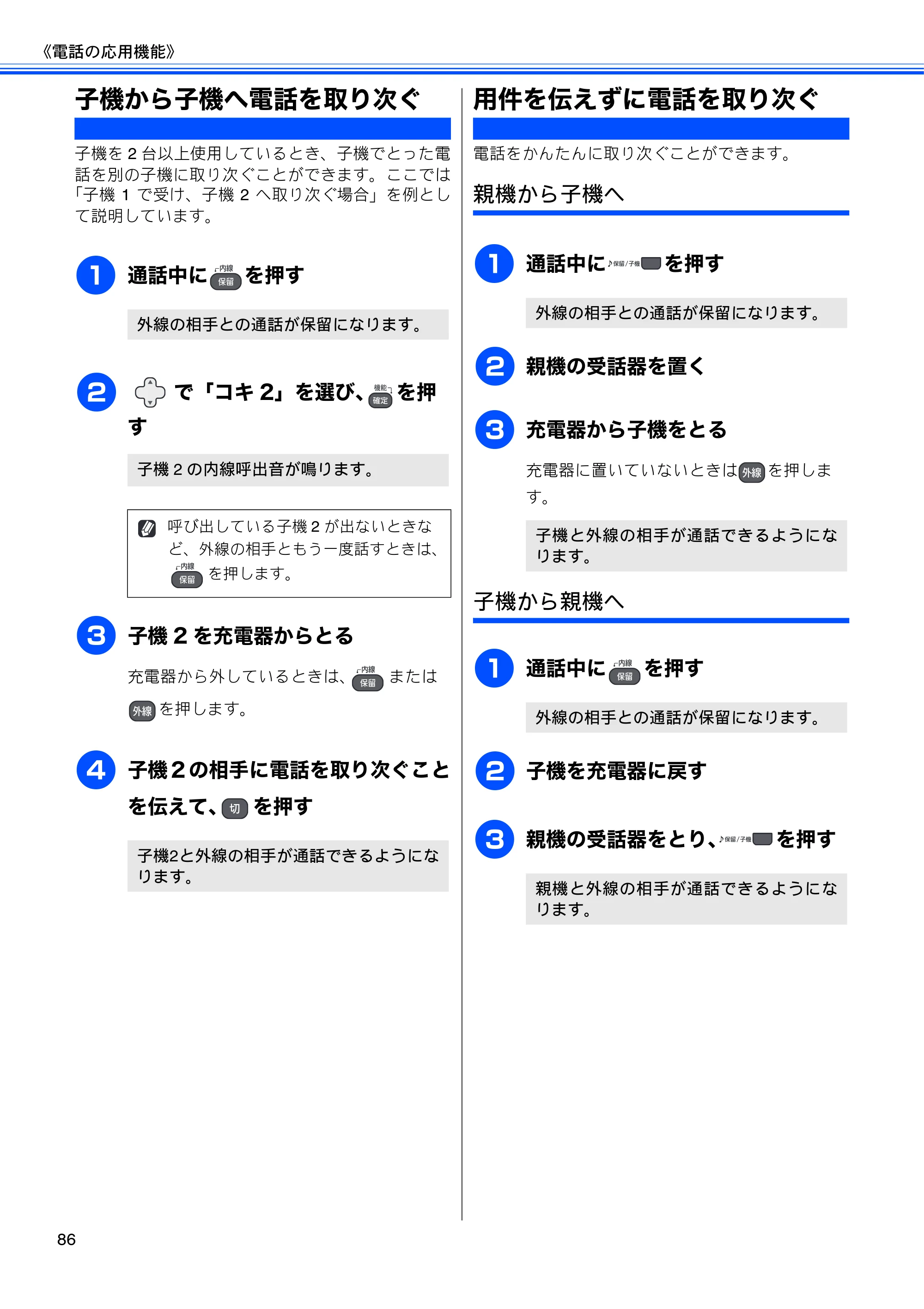 ブラザー MFC-735CD / MFC-735CDW / MFC-935CDN / MFC-935CDWN ユーザーズガイド ～基本編～ — 子機から子機へ電話を取り次ぐ — 原本ページ — 88ページ
