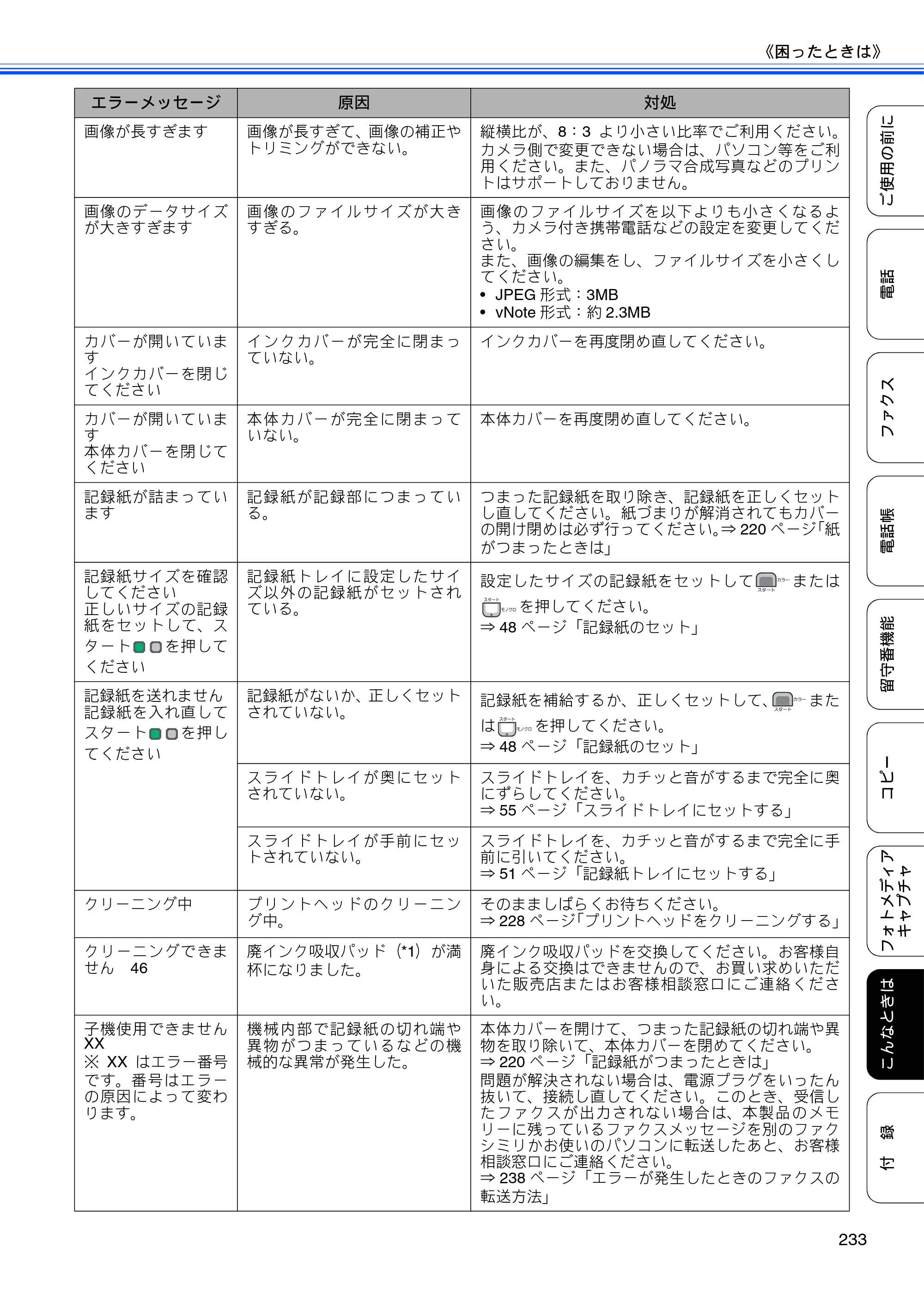 ブラザー MFC-735CD / MFC-735CDW / MFC-935CDN / MFC-935CDWN ユーザーズガイド ～基本編～ — 原本ページ — 235ページ