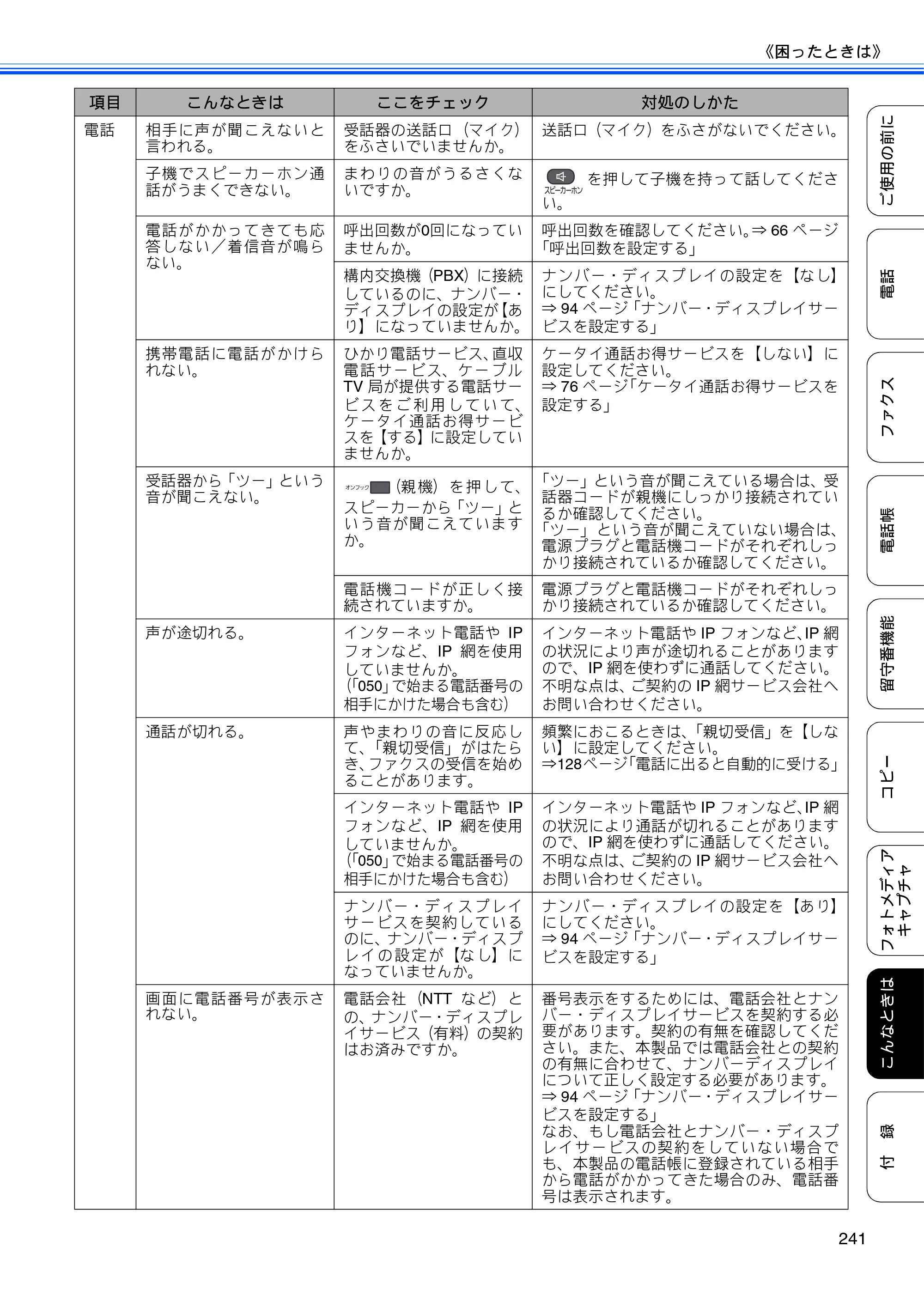 ブラザー MFC-735CD / MFC-735CDW / MFC-935CDN / MFC-935CDWN ユーザーズガイド ～基本編～ — 原本ページ — 243ページ