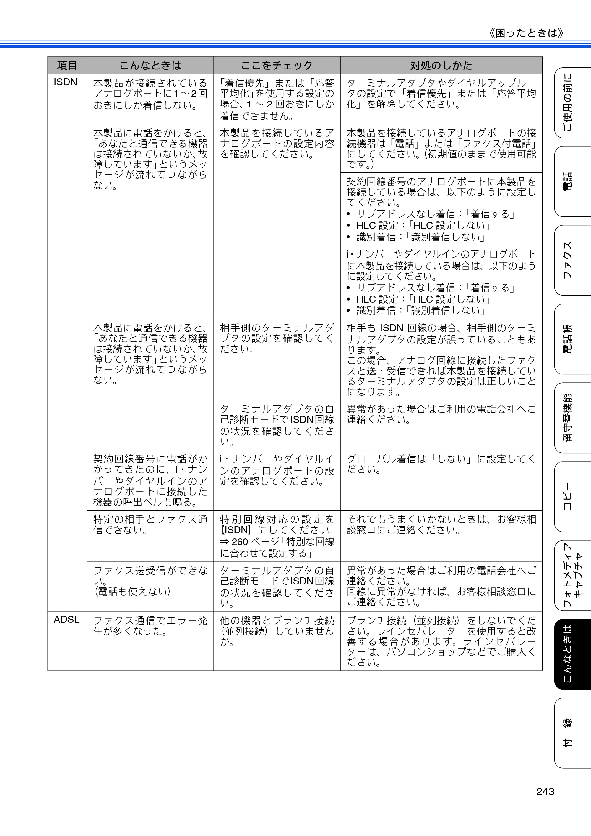 ブラザー MFC-735CD / MFC-735CDW / MFC-935CDN / MFC-935CDWN ユーザーズガイド ～基本編～ — 原本ページ — 245ページ