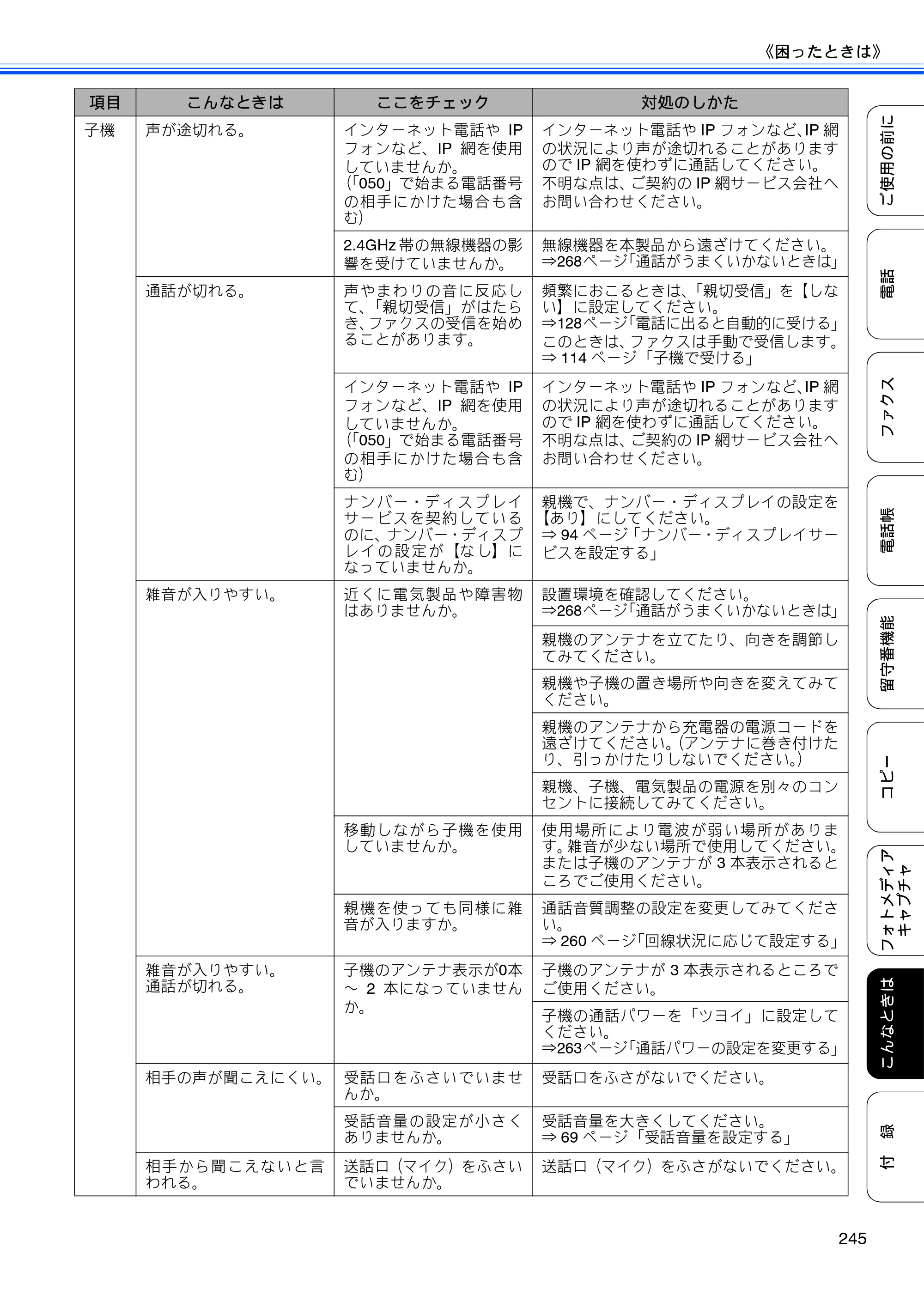 ブラザー MFC-735CD / MFC-735CDW / MFC-935CDN / MFC-935CDWN ユーザーズガイド ～基本編～ — 原本ページ — 247ページ