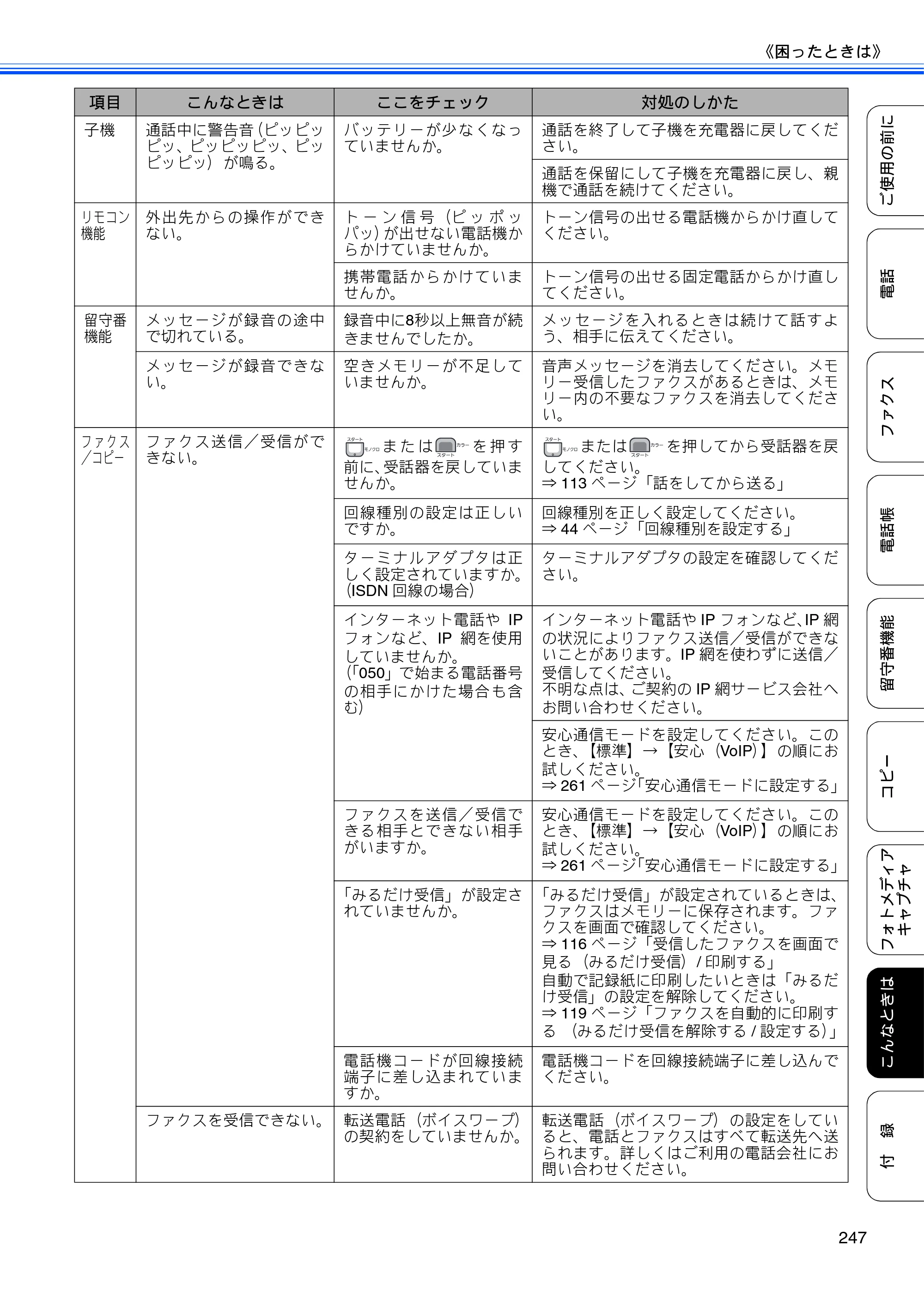 ブラザー MFC-735CD / MFC-735CDW / MFC-935CDN / MFC-935CDWN ユーザーズガイド ～基本編～ — 原本ページ — 249ページ