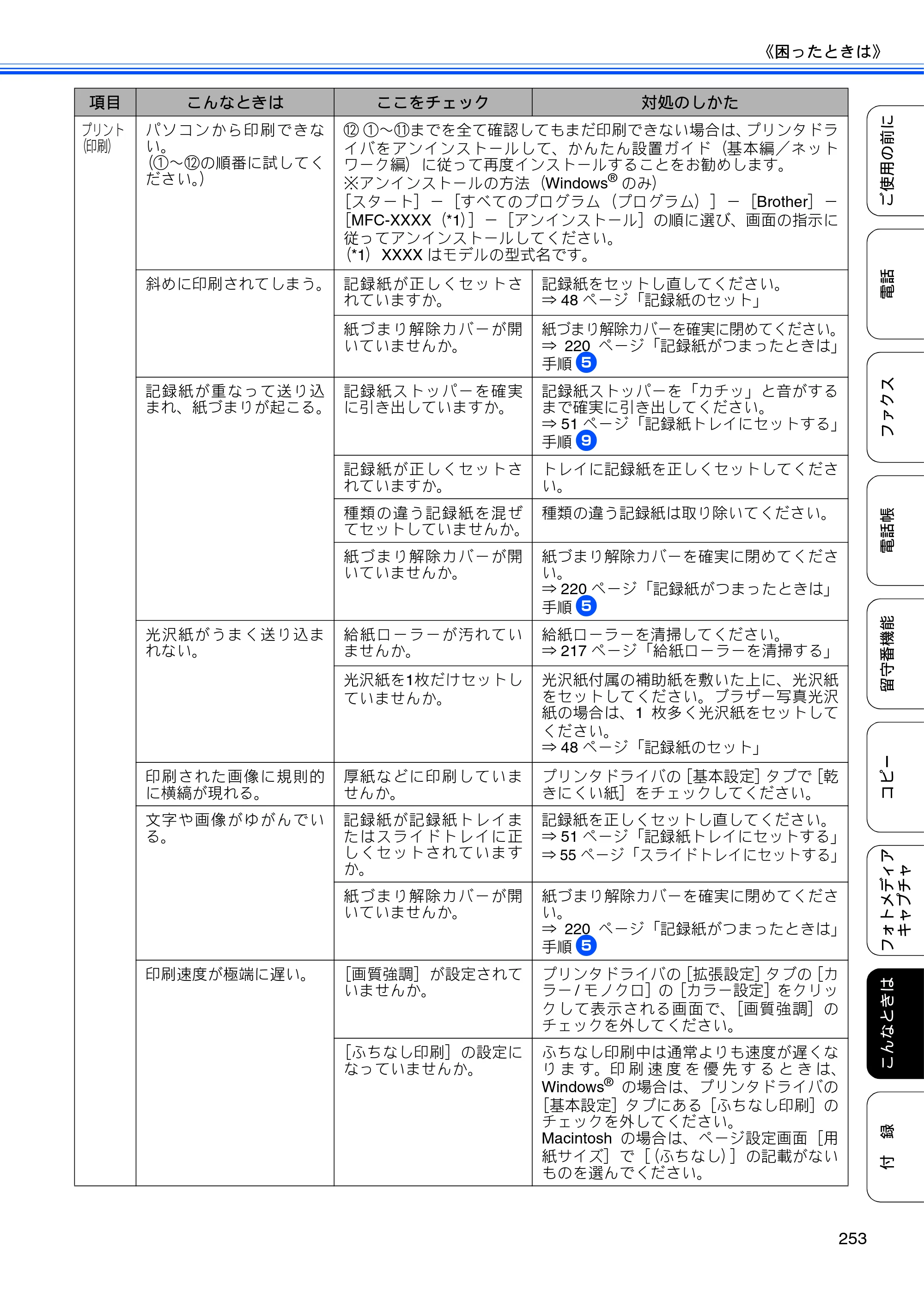 ブラザー MFC-735CD / MFC-735CDW / MFC-935CDN / MFC-935CDWN ユーザーズガイド ～基本編～ — 原本ページ — 255ページ