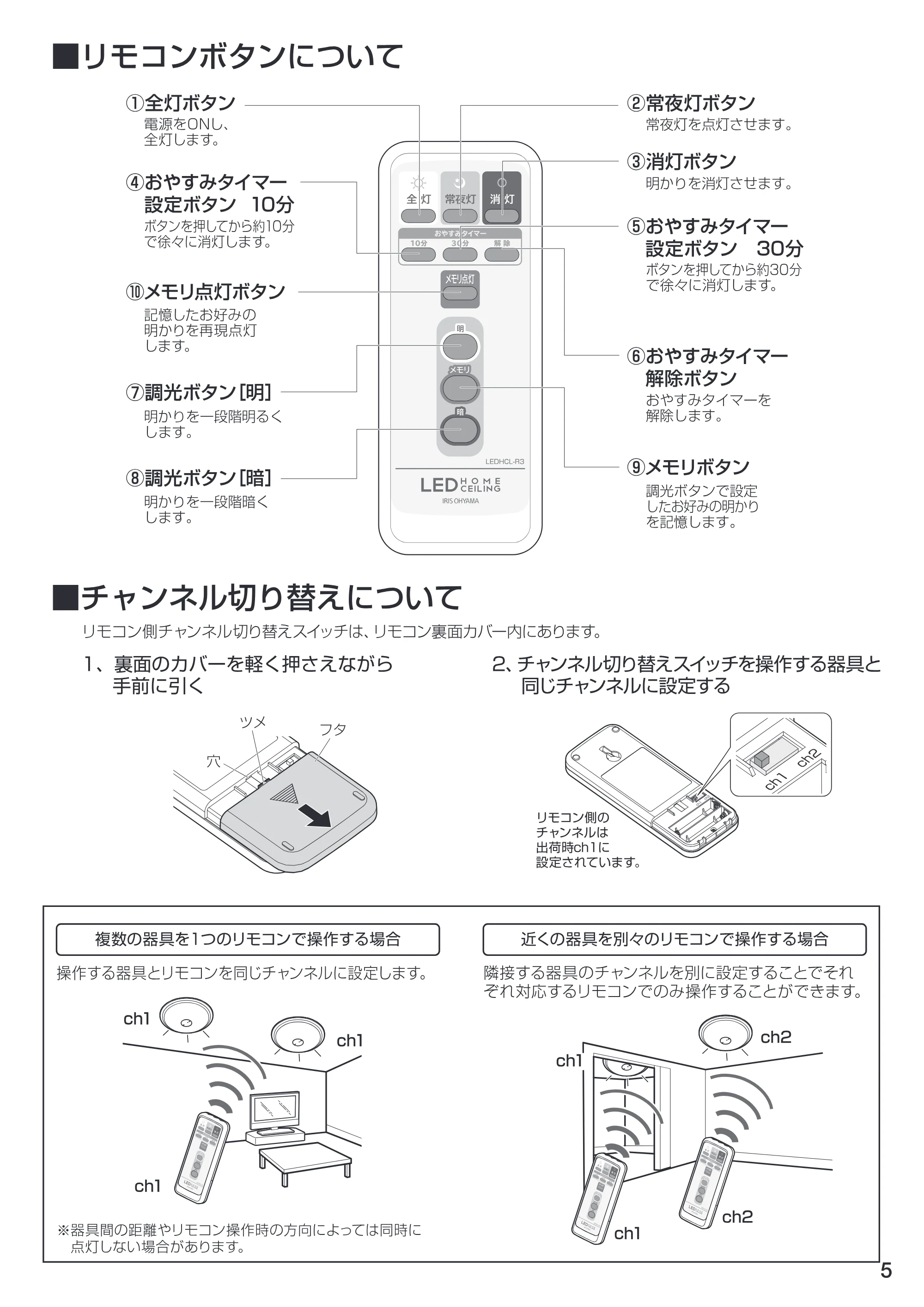 アイリスオーヤマ CL10N-P1 取扱説明書 — 原本ページ — 5ページ