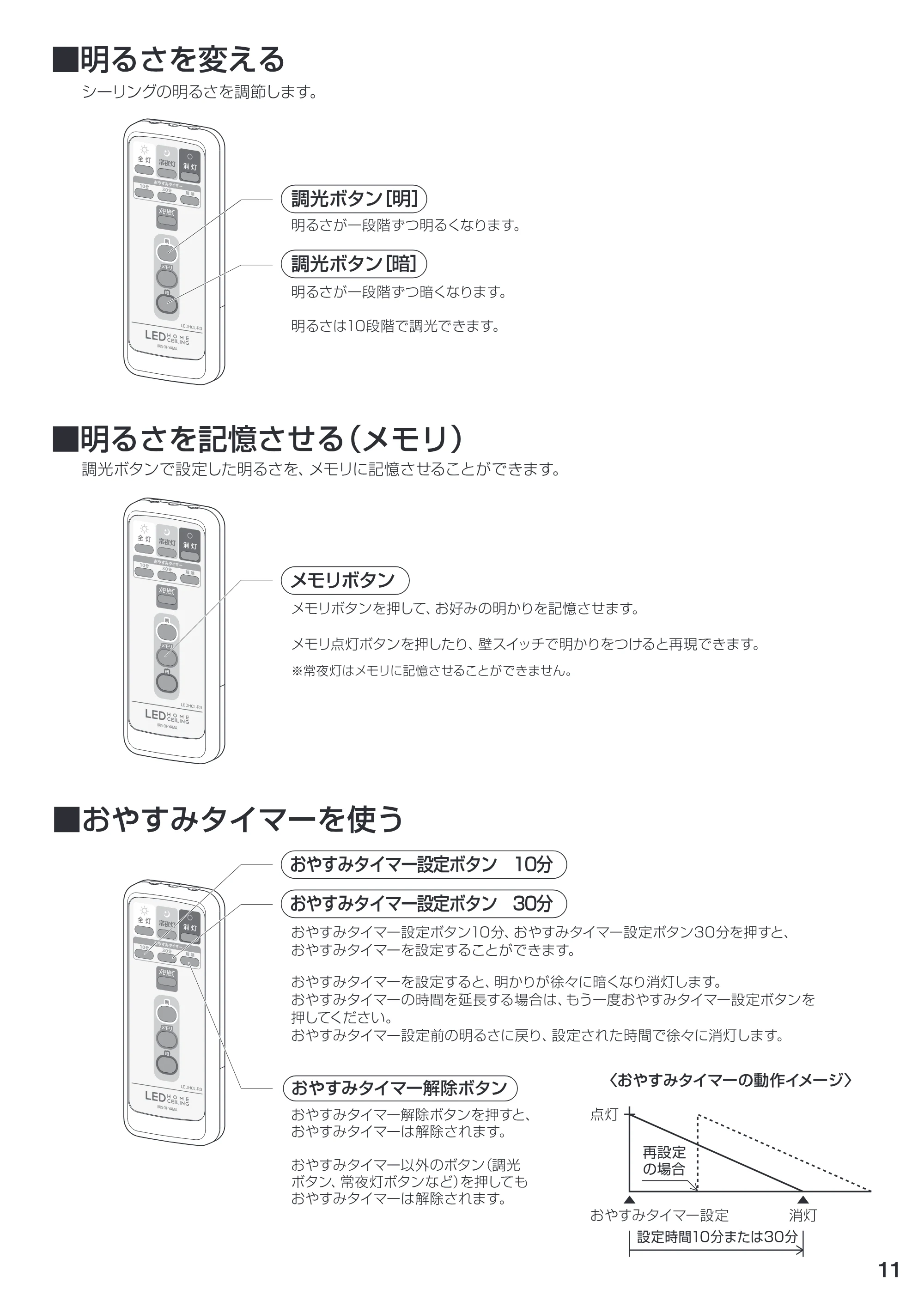 アイリスオーヤマ CL10N-P1 取扱説明書 — 原本ページ — 11ページ
