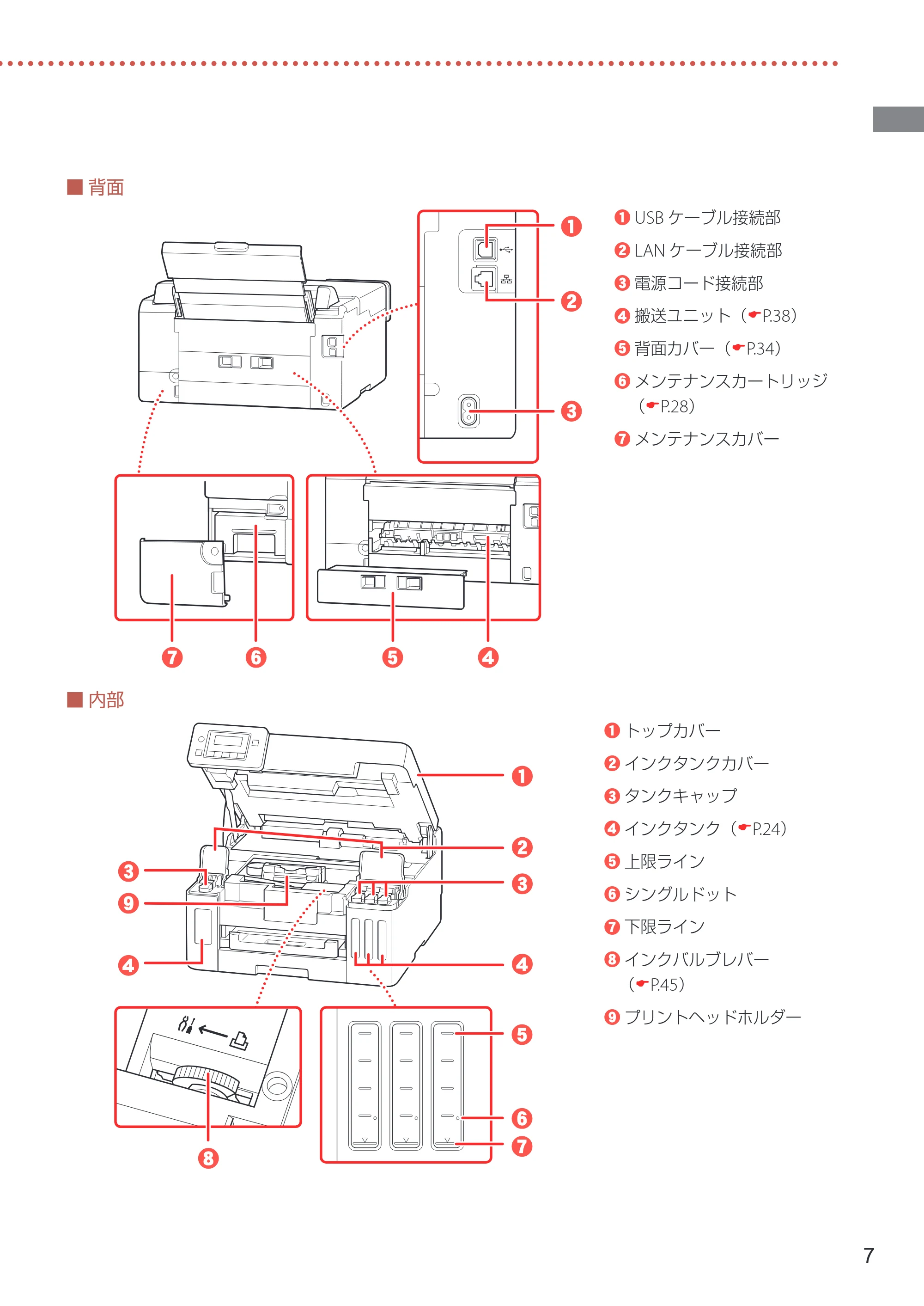 キヤノン GX5030 設置・基本操作マニュアル 2022年3月3日掲載（PDF：6.00MB） — 原本ページ — 9ページ