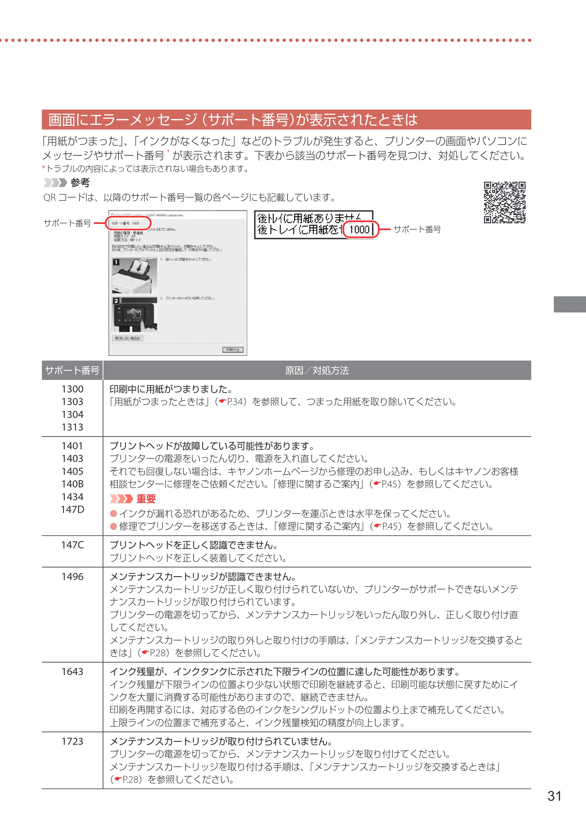 キヤノン GX5030 設置・基本操作マニュアル 2022年3月3日掲載（PDF：6.00MB） — 画面にエラーメッセージ（サポート番号）が表示されたときは — 原本ページ — 33ページ