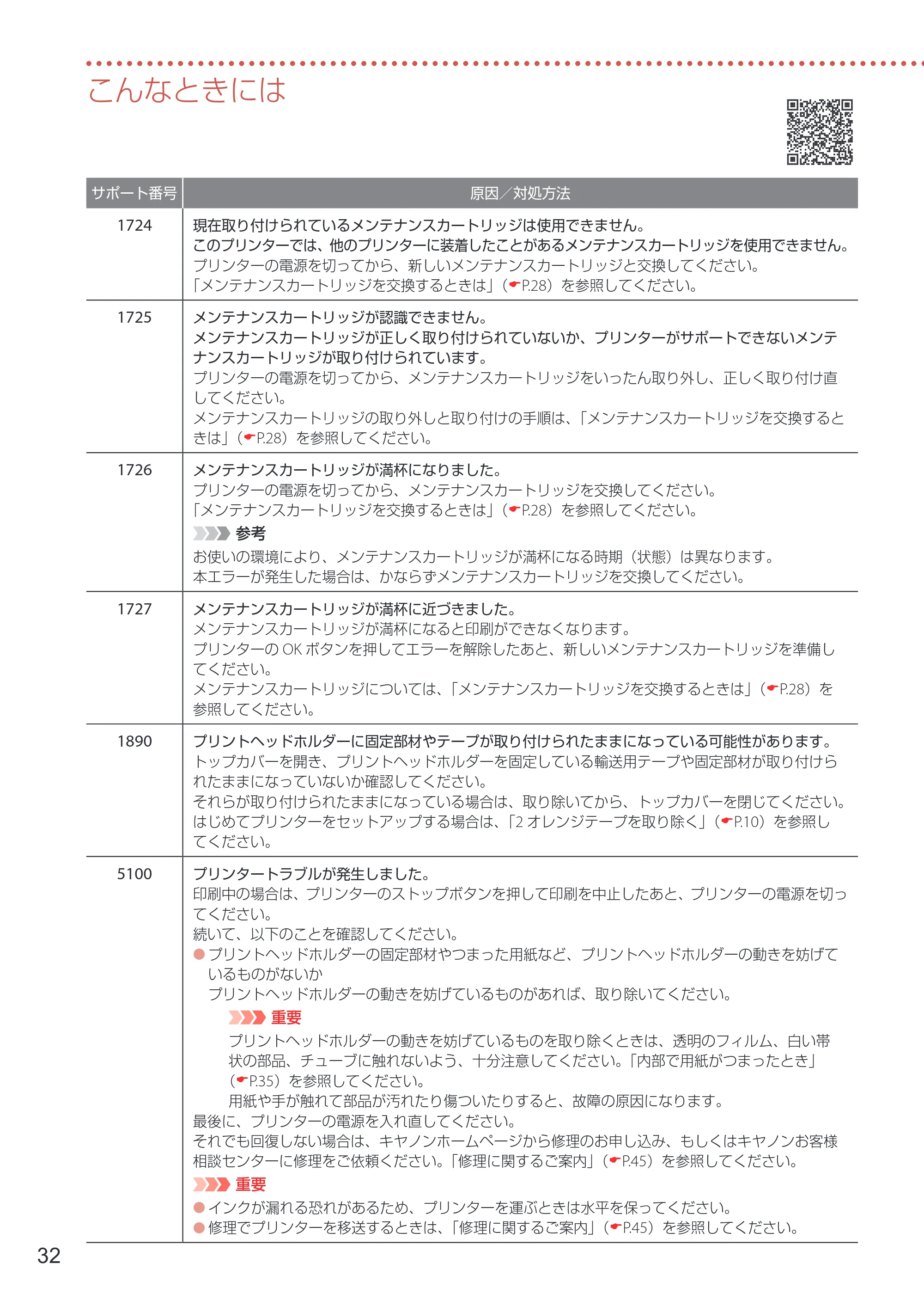 キヤノン GX5030 設置・基本操作マニュアル 2022年3月3日掲載（PDF：6.00MB） — 原本ページ — 34ページ