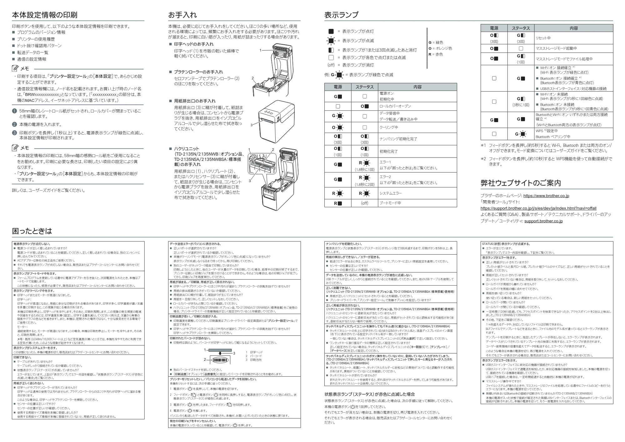 ブラザー TD-2135N/ 2135NSA / TD-2135NWB/ 2135NWBSA クイックリファレンスガイド — 原本ページ — 2ページ