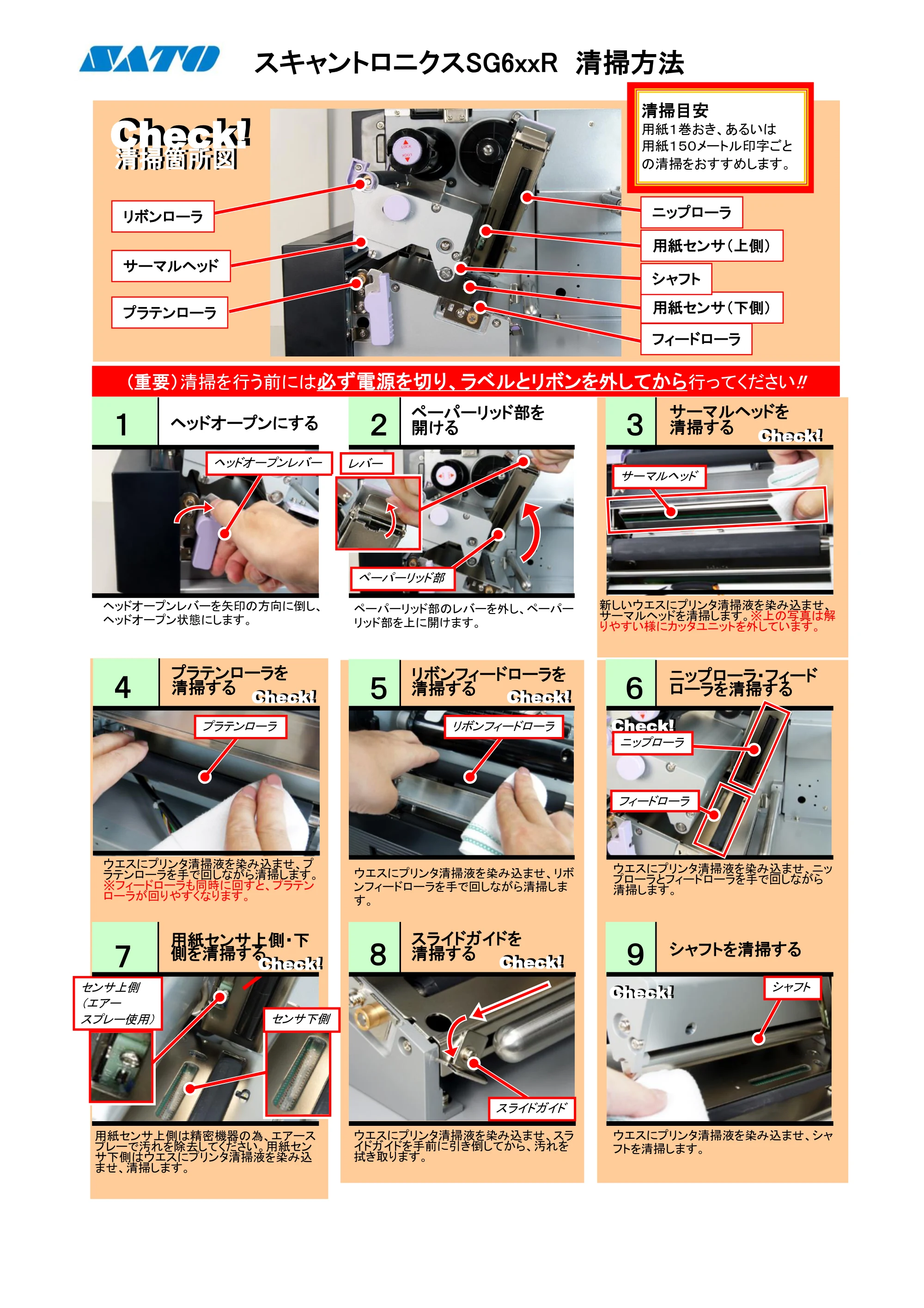 サトー SG608R / 612R PDFを見る — 原本ページ — 1ページ