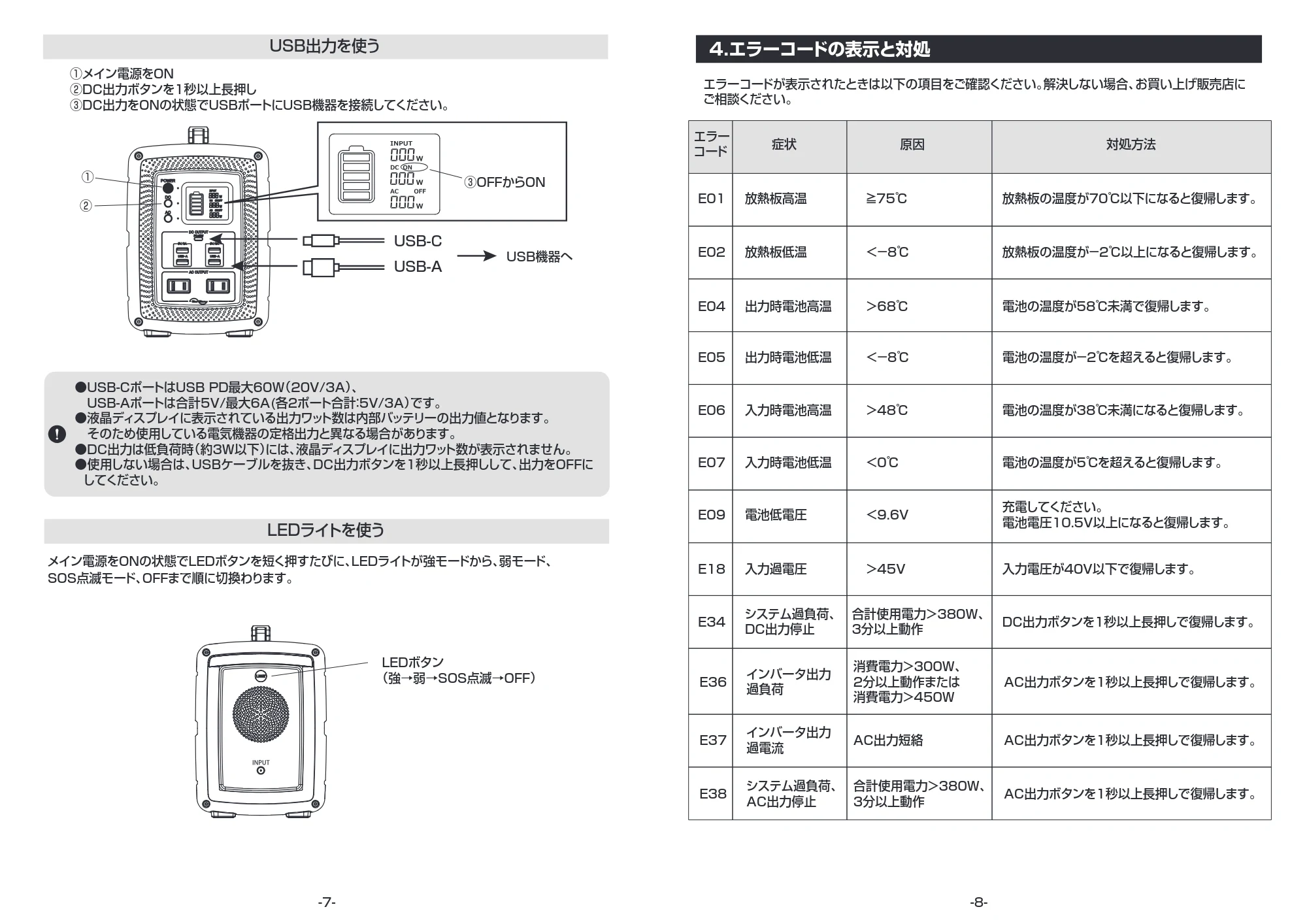サンワサプライ BTL-RDC23 取扱説明書 — 原本ページ — 5ページ