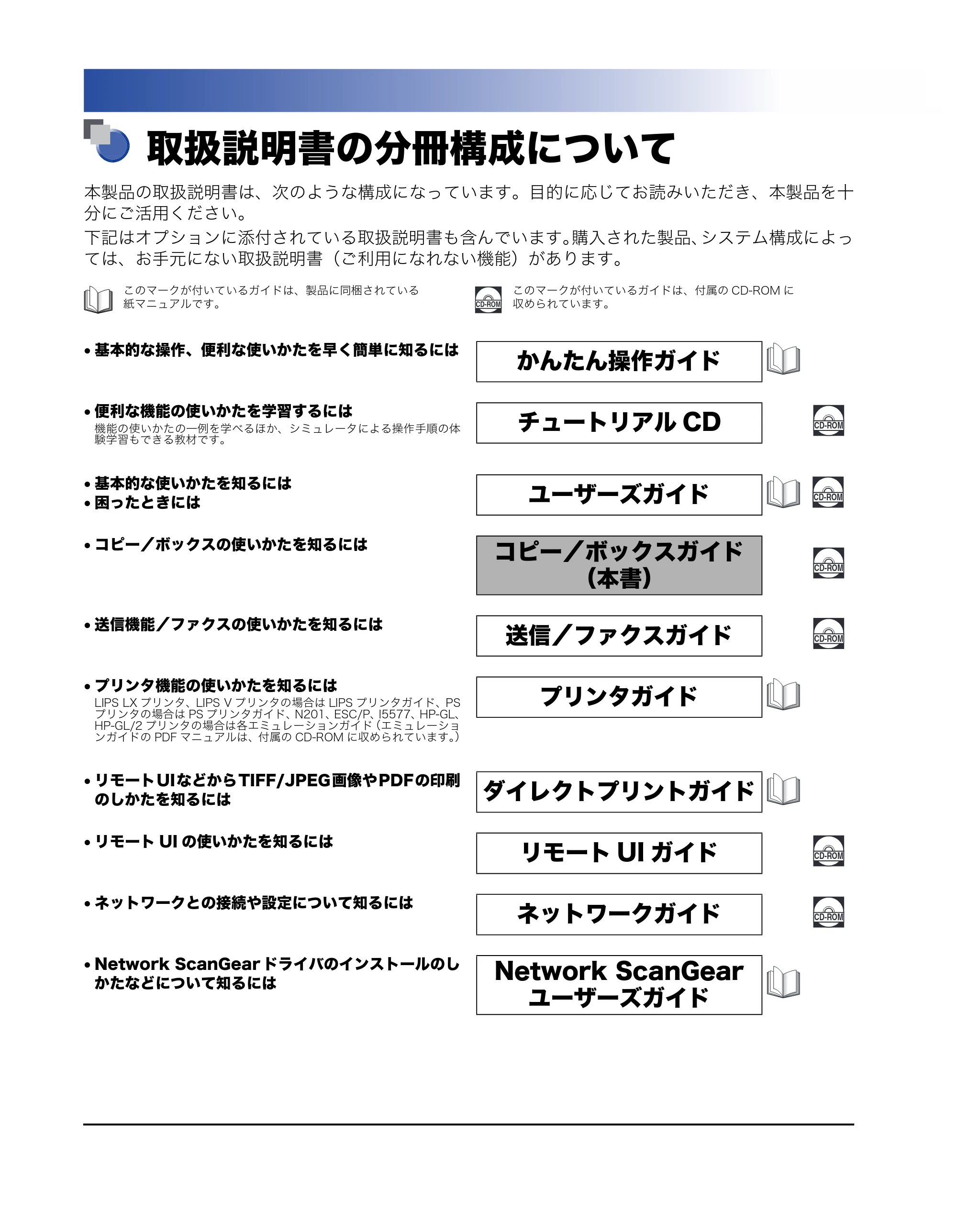 キヤノン iR C3380/C3380F/C2880/C2880F コピー/ボックスガイド (PDF形式/16.29Mバイト) — 取扱説明書の分冊構成について — 原本ページ — 2ページ