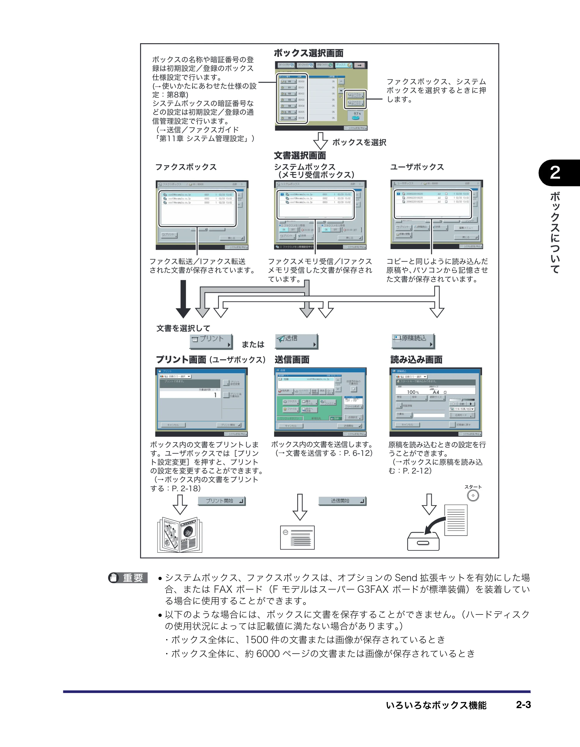 キヤノン iR C3380/C3380F/C2880/C2880F コピー／ボックスガイド （PDF形式／16.29Mバイト） — 原本ページ — 51ページ