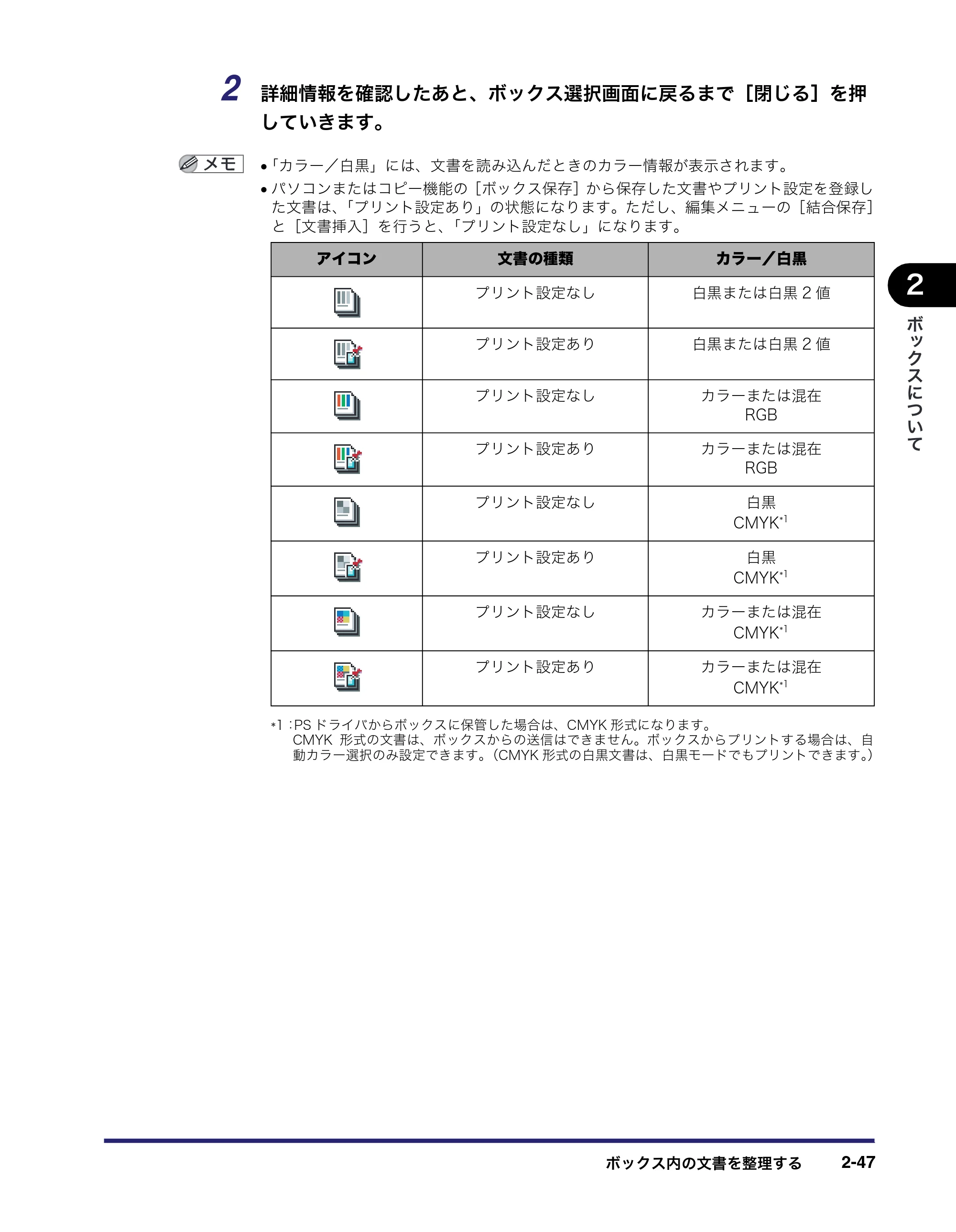 キヤノン iR C3380/C3380F/C2880/C2880F コピー／ボックスガイド （PDF形式／16.29Mバイト） — 原本ページ — 95ページ
