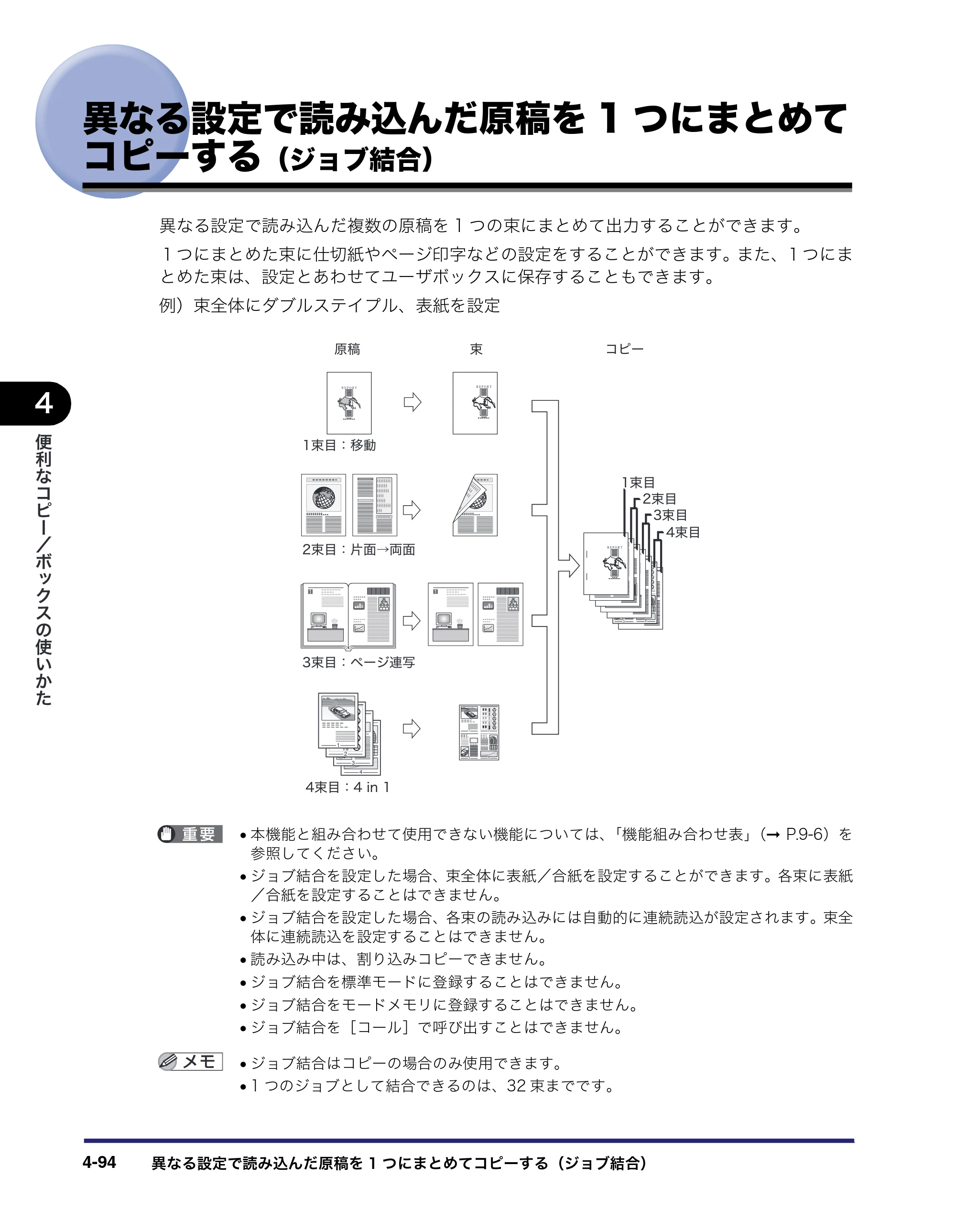 キヤノン iR C3380/C3380F/C2880/C2880F コピー／ボックスガイド （PDF形式／16.29Mバイト） — 異なる設定で読み込んだ原稿を1つにまとめて コピーする（ジョブ結合） — 原本ページ — 252ページ