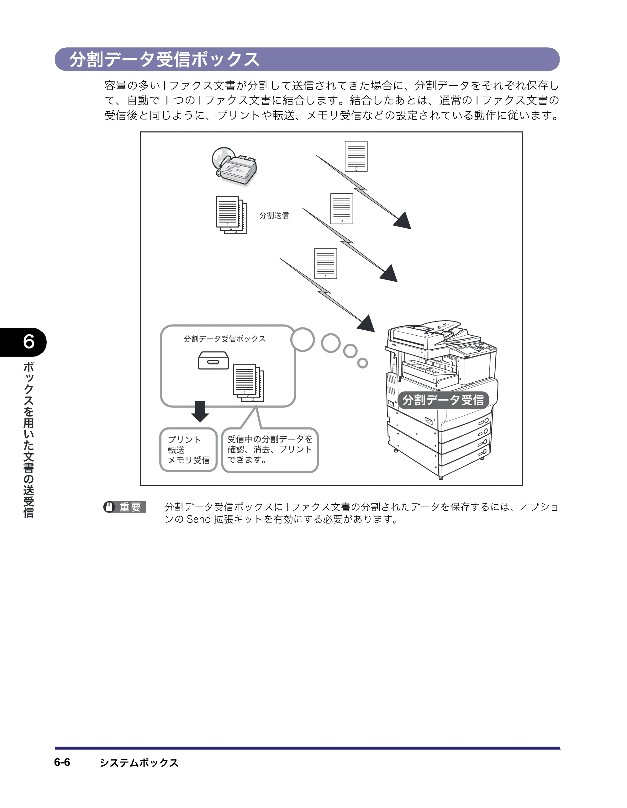 キヤノン iR C3380/C3380F/C2880/C2880F コピー／ボックスガイド （PDF形式／16.29Mバイト） — 分割データ受信ボックス — 原本ページ — 274ページ