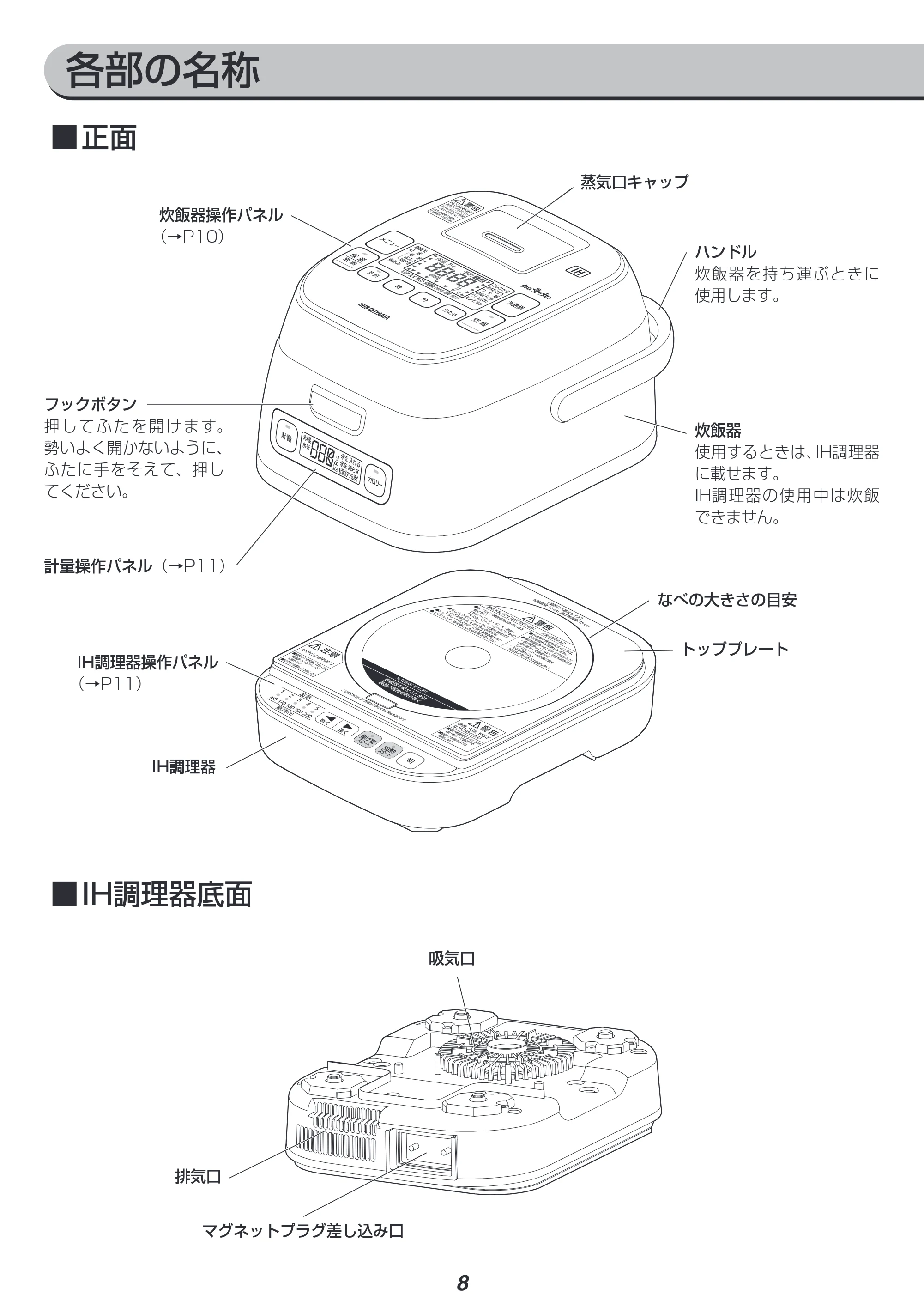 アイリスオーヤマ KRC-IM30 取扱説明書 — 原本ページ — 8ページ