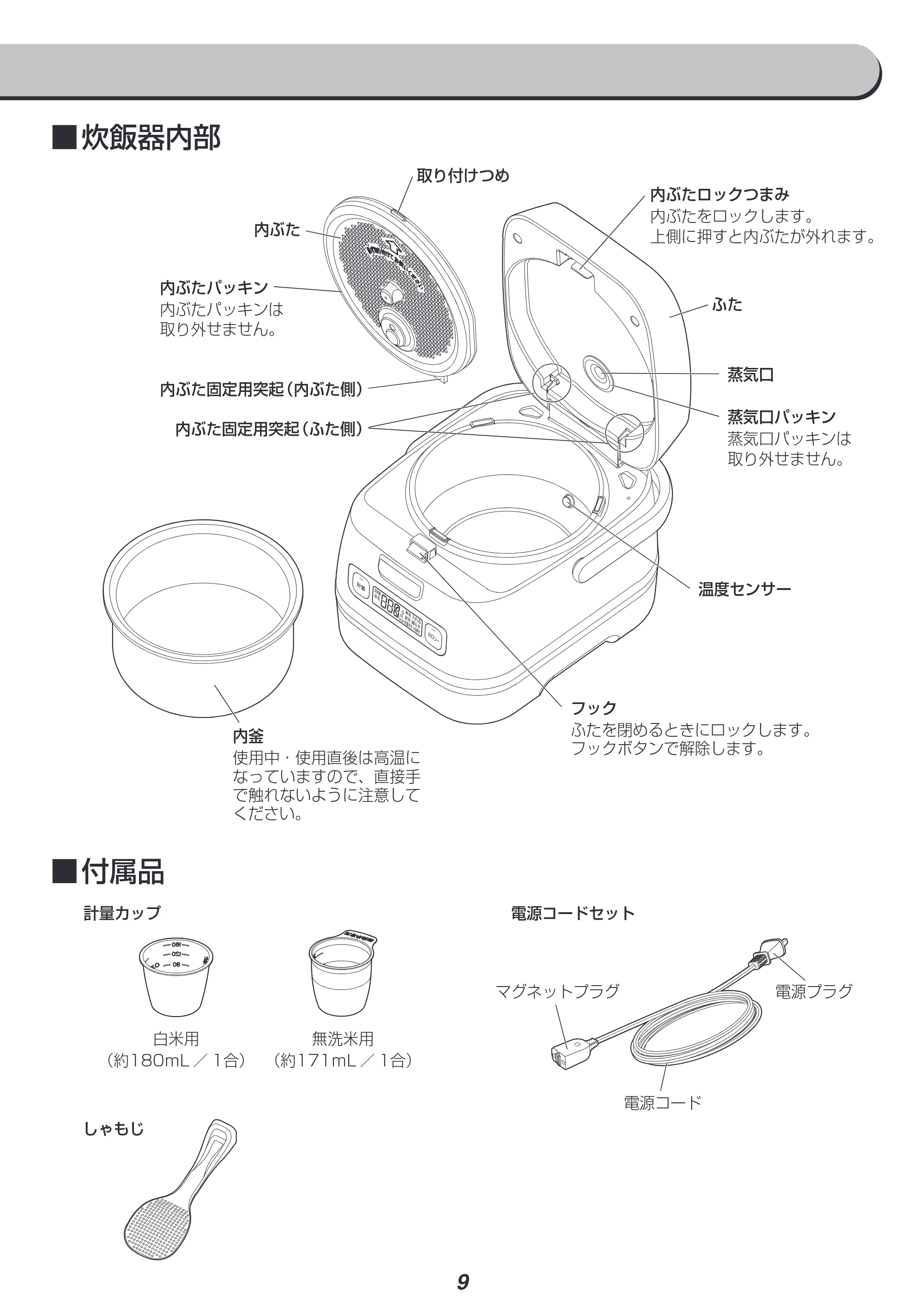 アイリスオーヤマ KRC-IM30 取扱説明書 — 原本ページ — 9ページ