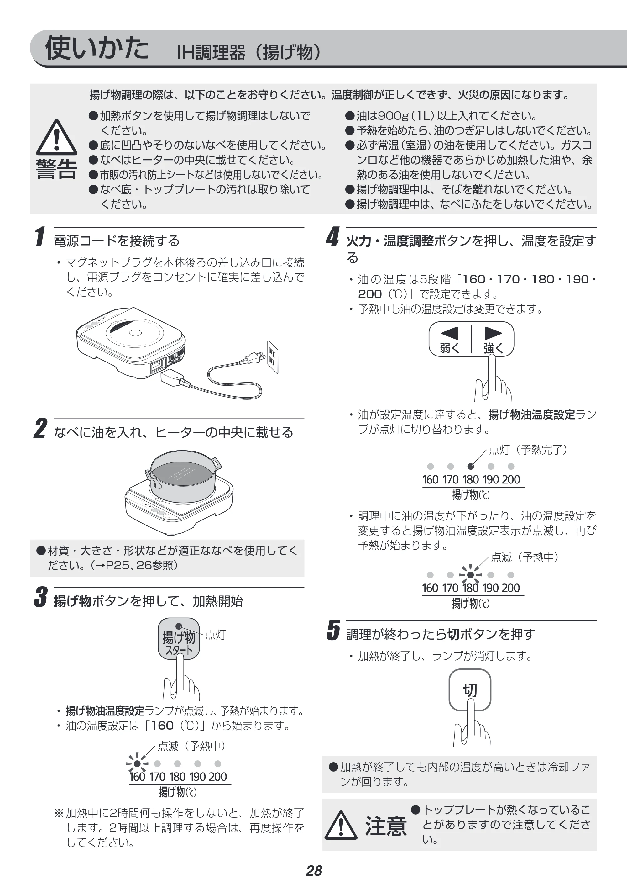 アイリスオーヤマ KRC-IM30 取扱説明書 — 原本ページ — 28ページ
