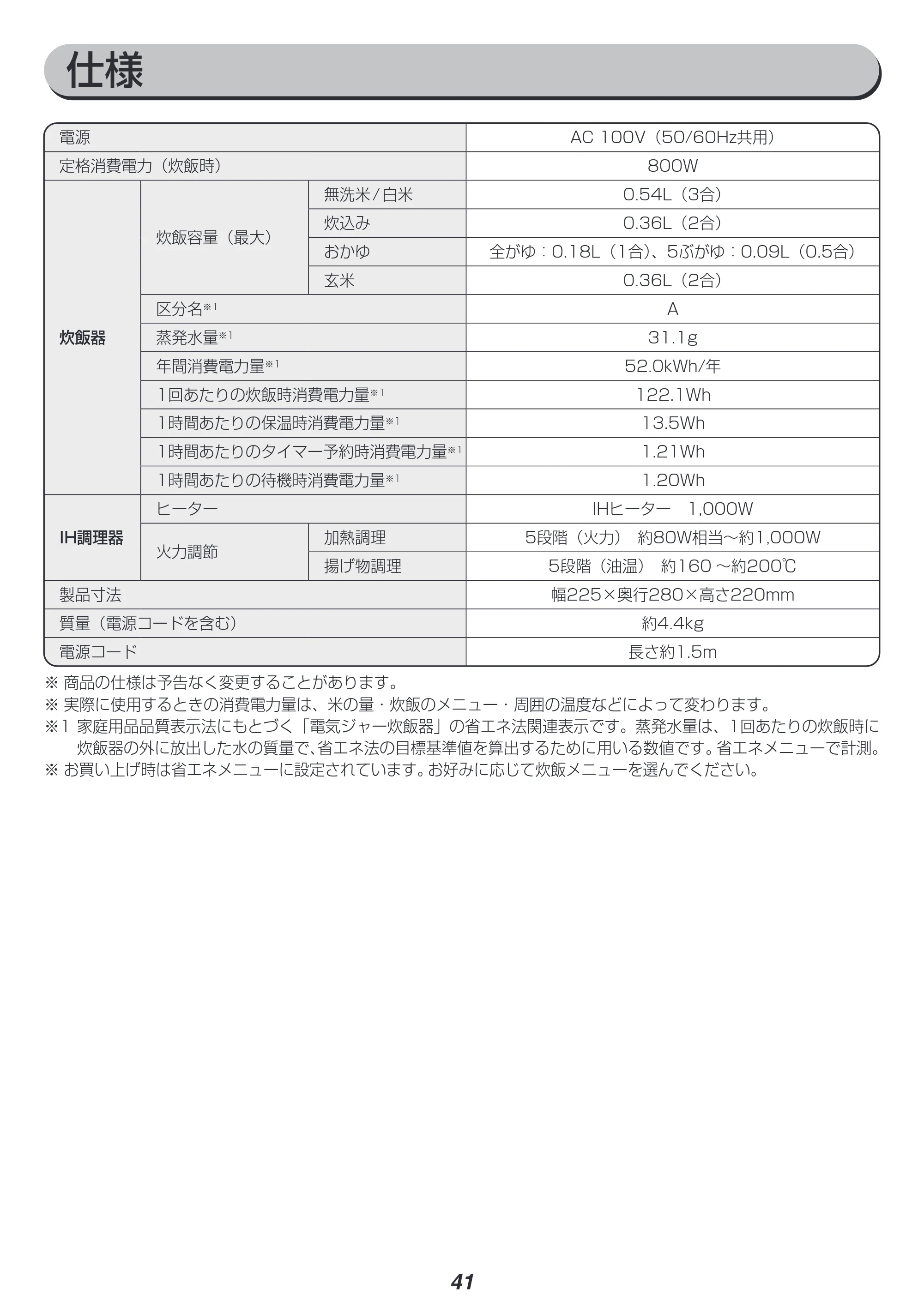 アイリスオーヤマ KRC-IM30 取扱説明書 — 原本ページ — 41ページ