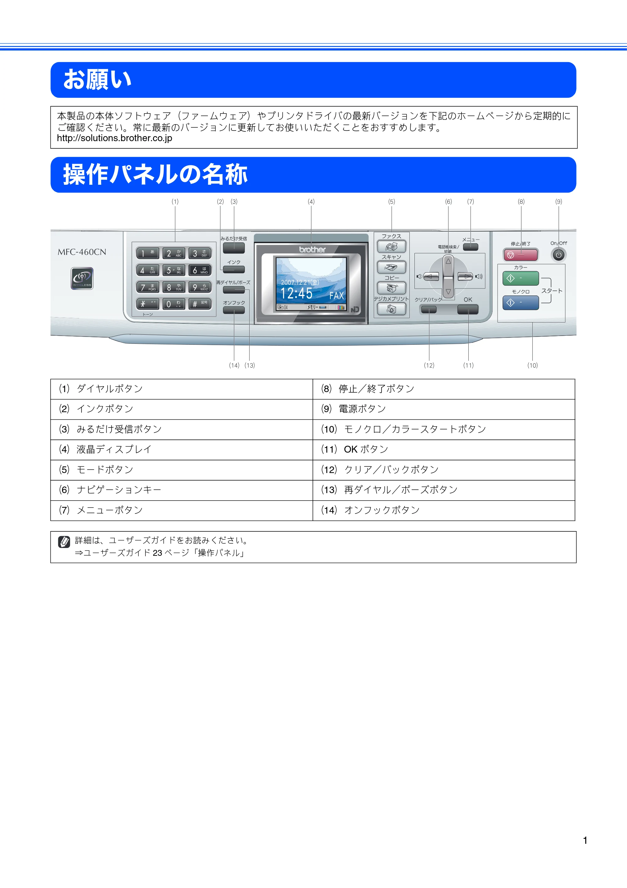 ブラザー MFC-460CN かんたん設置ガイド — お願い — 原本ページ — 3ページ