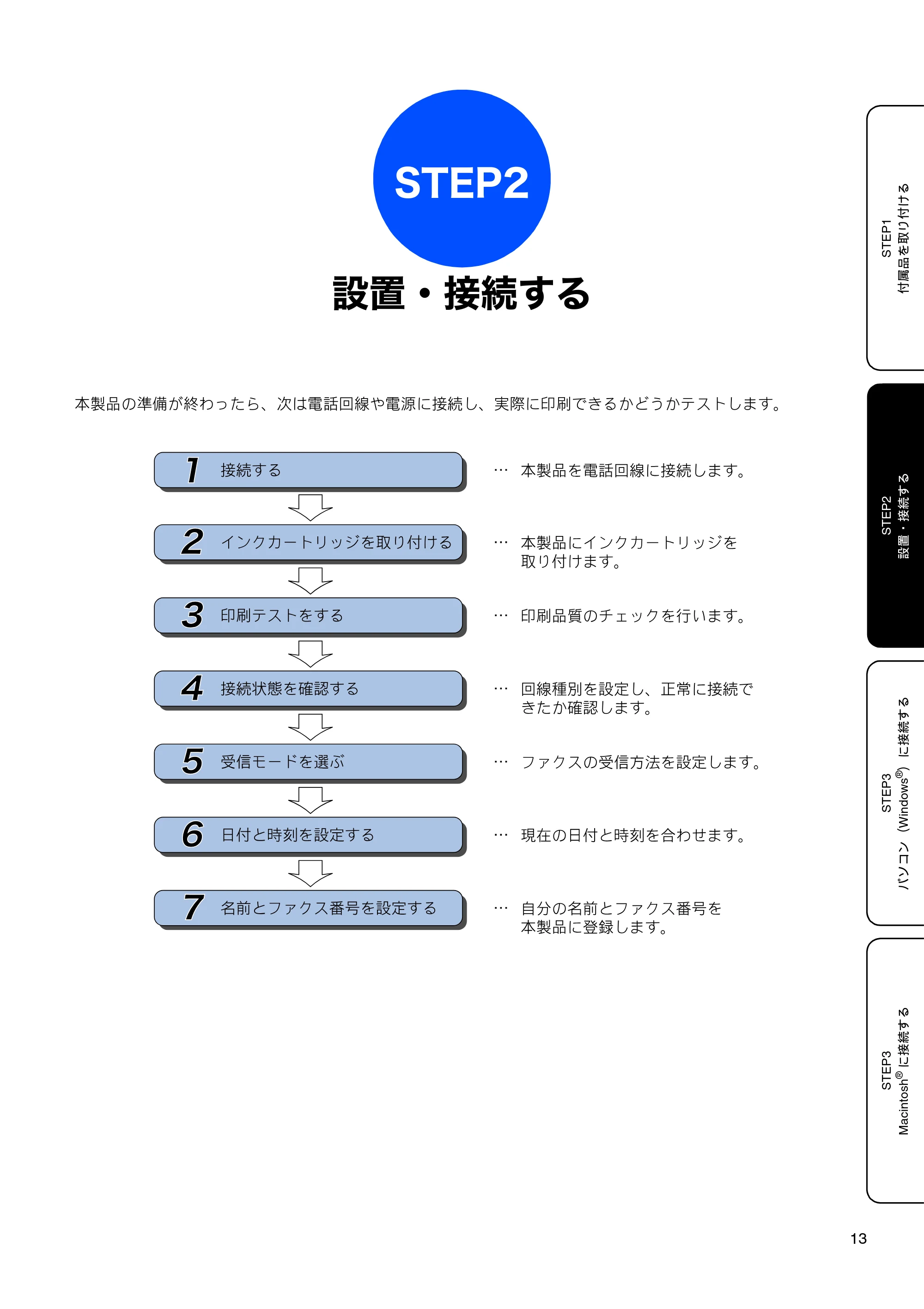 ブラザー MFC-460CN かんたん設置ガイド — STEP2 設置・接続する — 原本ページ — 15ページ