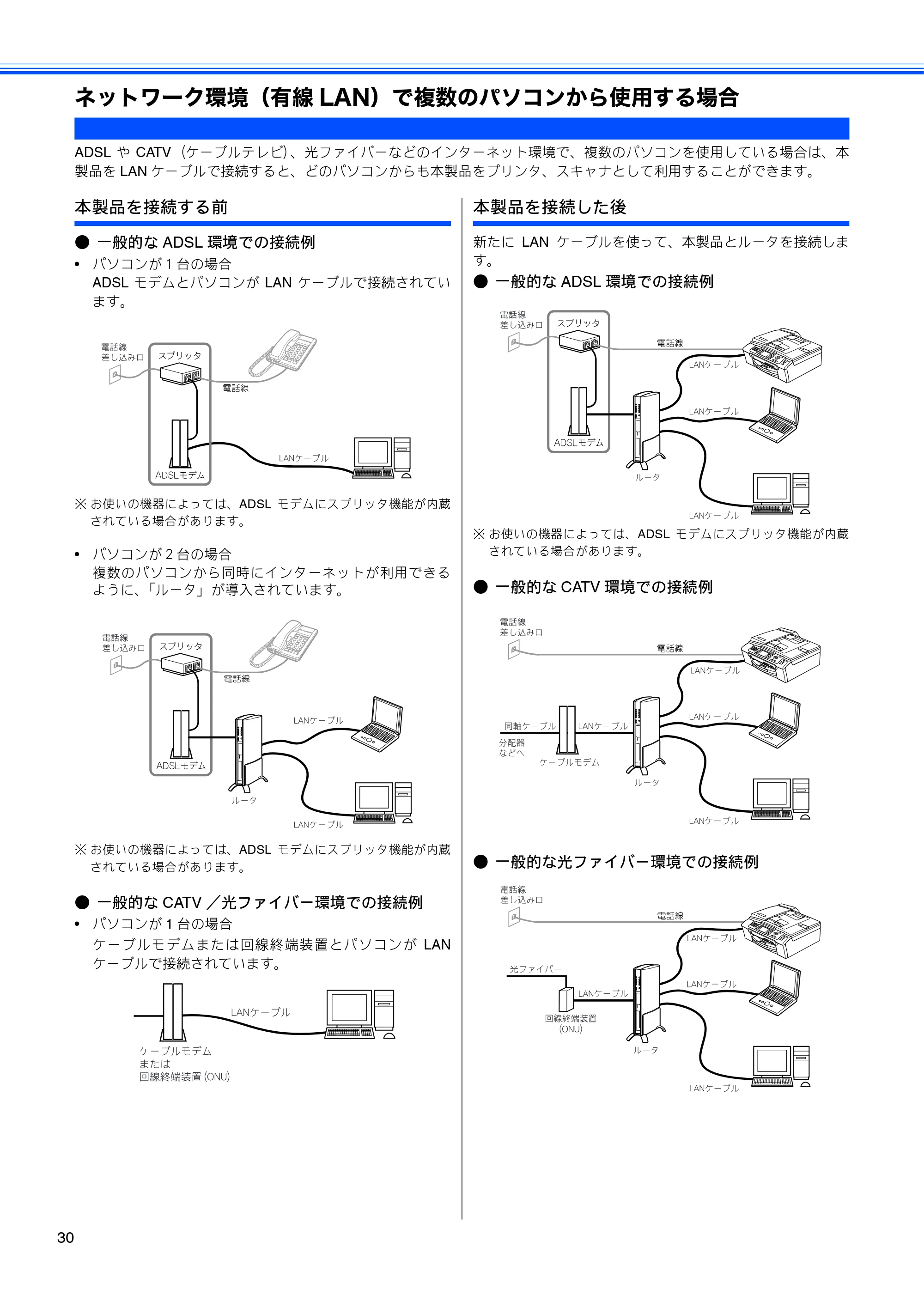 ブラザー MFC-460CN かんたん設置ガイド — ネットワーク環境（有線LAN）で複数のパソコンから使用する場合 — 原本ページ — 32ページ