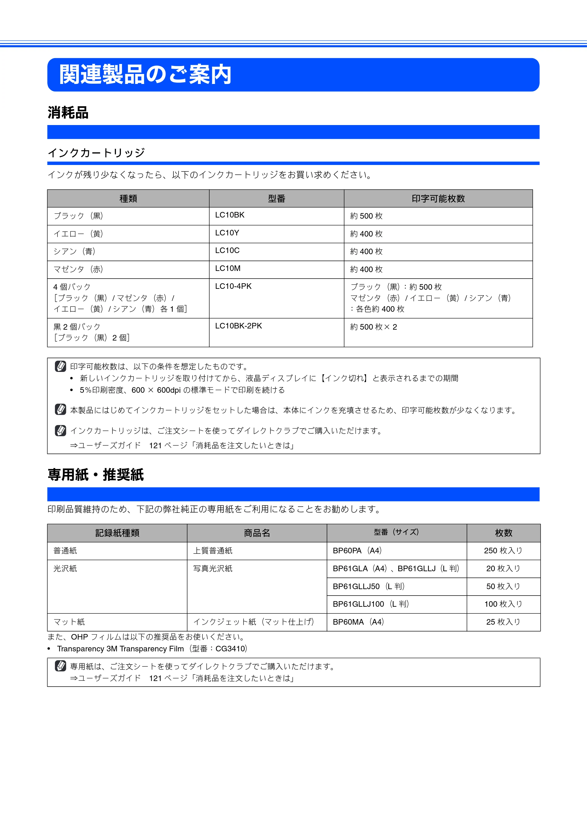ブラザー MFC-460CN かんたん設置ガイド — 関連製品のご案内 — 原本ページ — 64ページ