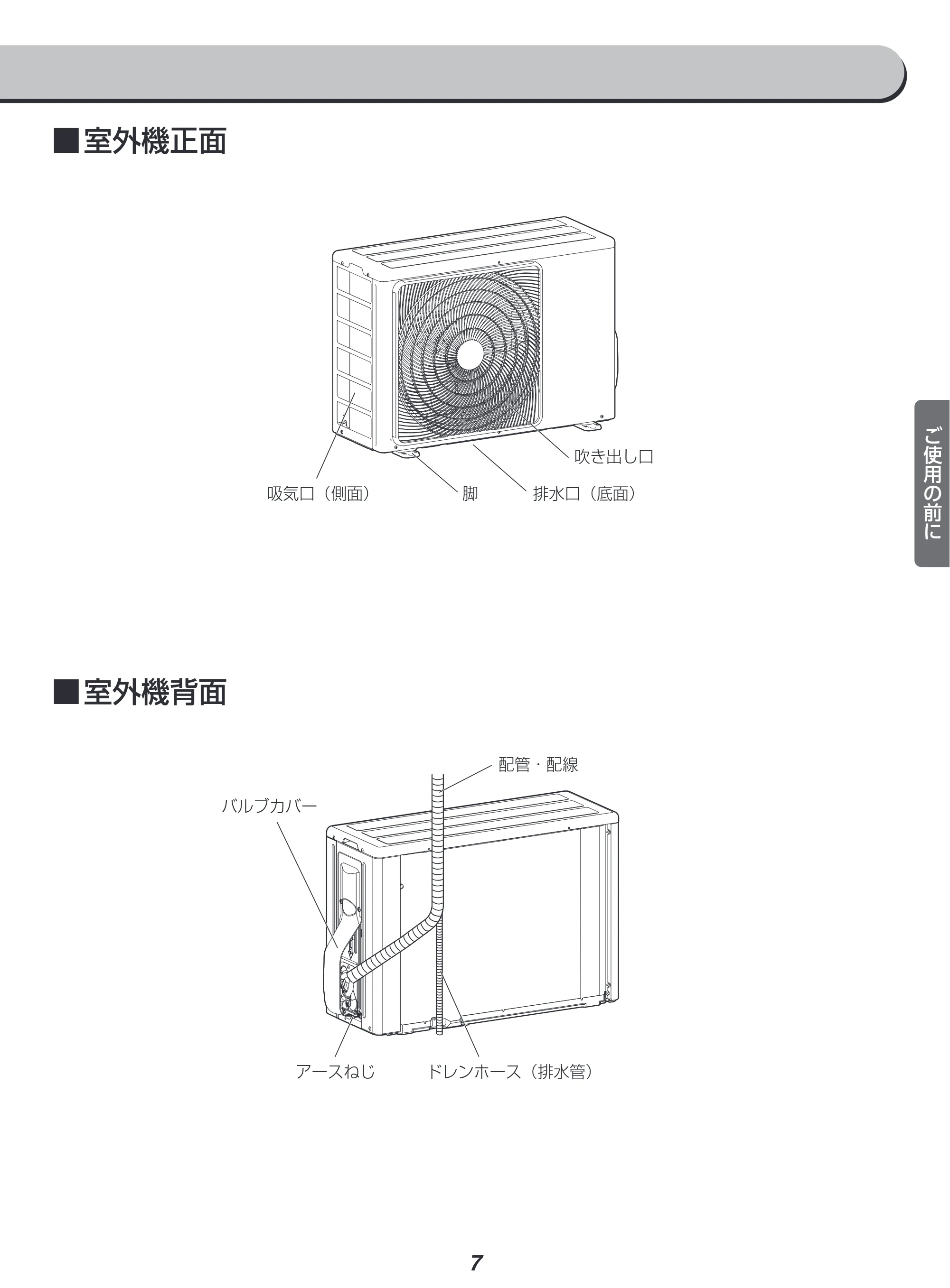 アイリスオーヤマ IRR-2823C 取扱説明書 — 原本ページ — 7ページ
