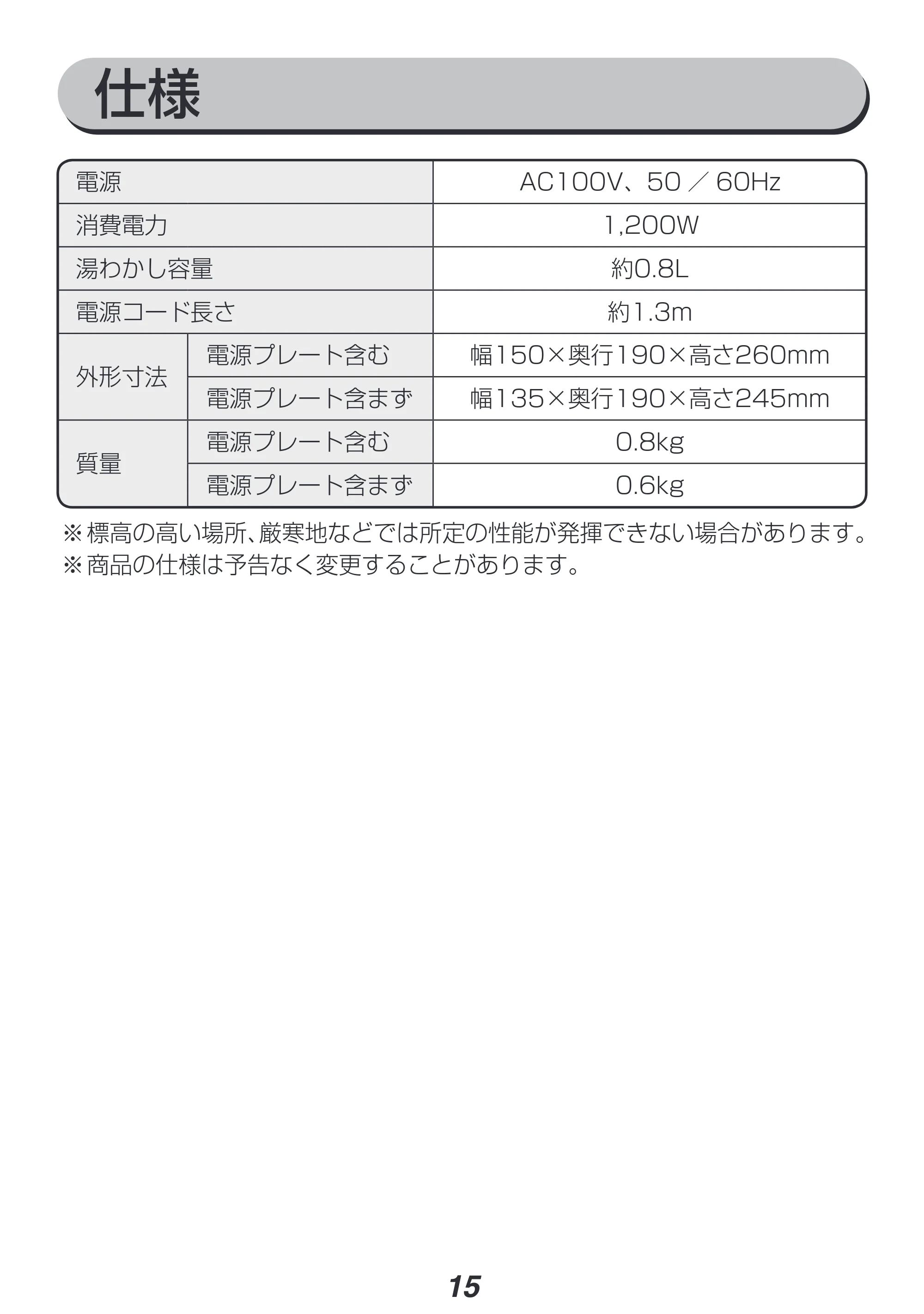 アイリスオーヤマ IKE-R800-WC 取扱説明書 — 原本ページ — 15ページ