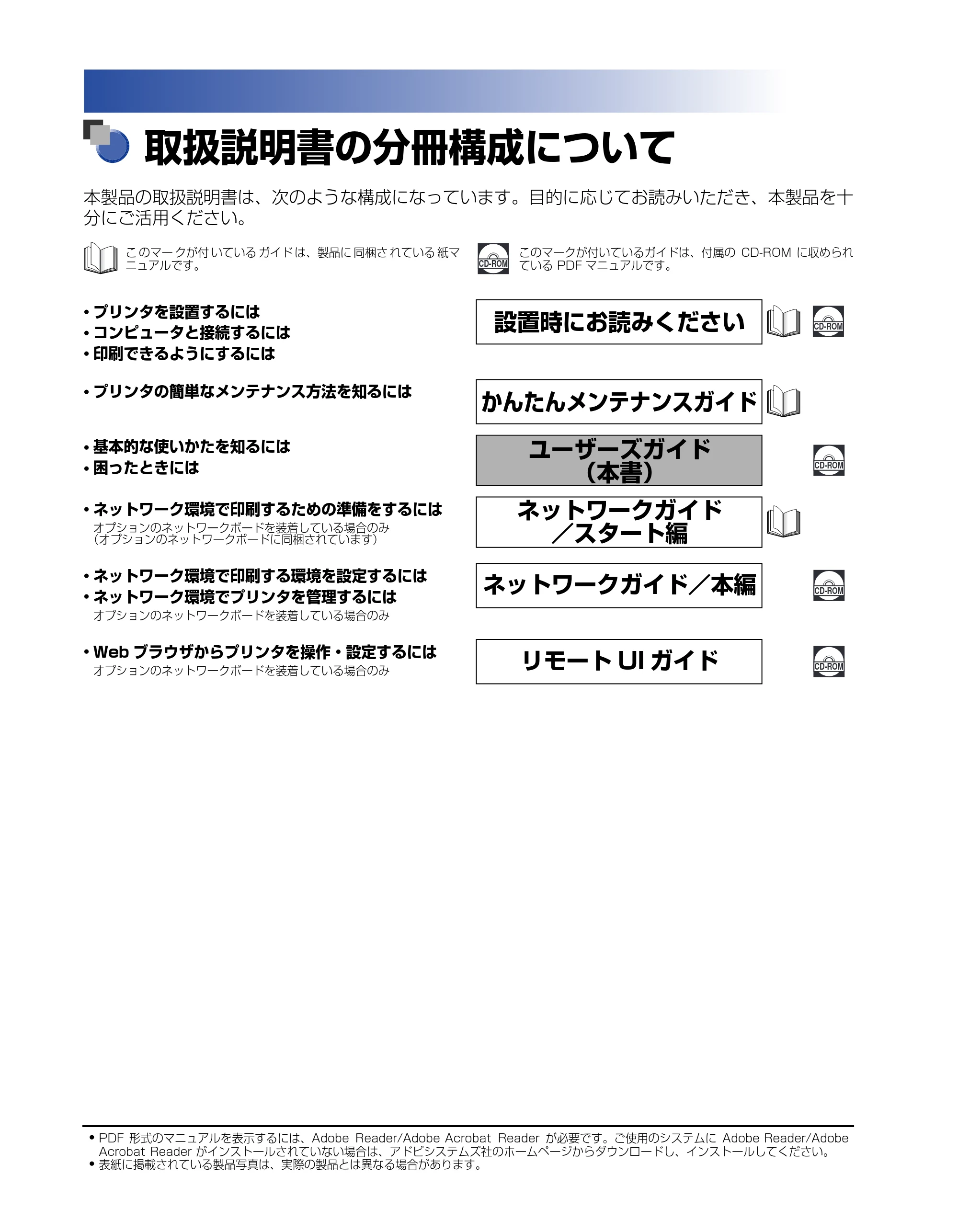 キヤノン LBP5600SE ユーザーズガイド 2006年11月15日 掲載 (PDF形式/17.68Mバイト) — 取扱説明書の分冊構成について — 原本ページ — 2ページ