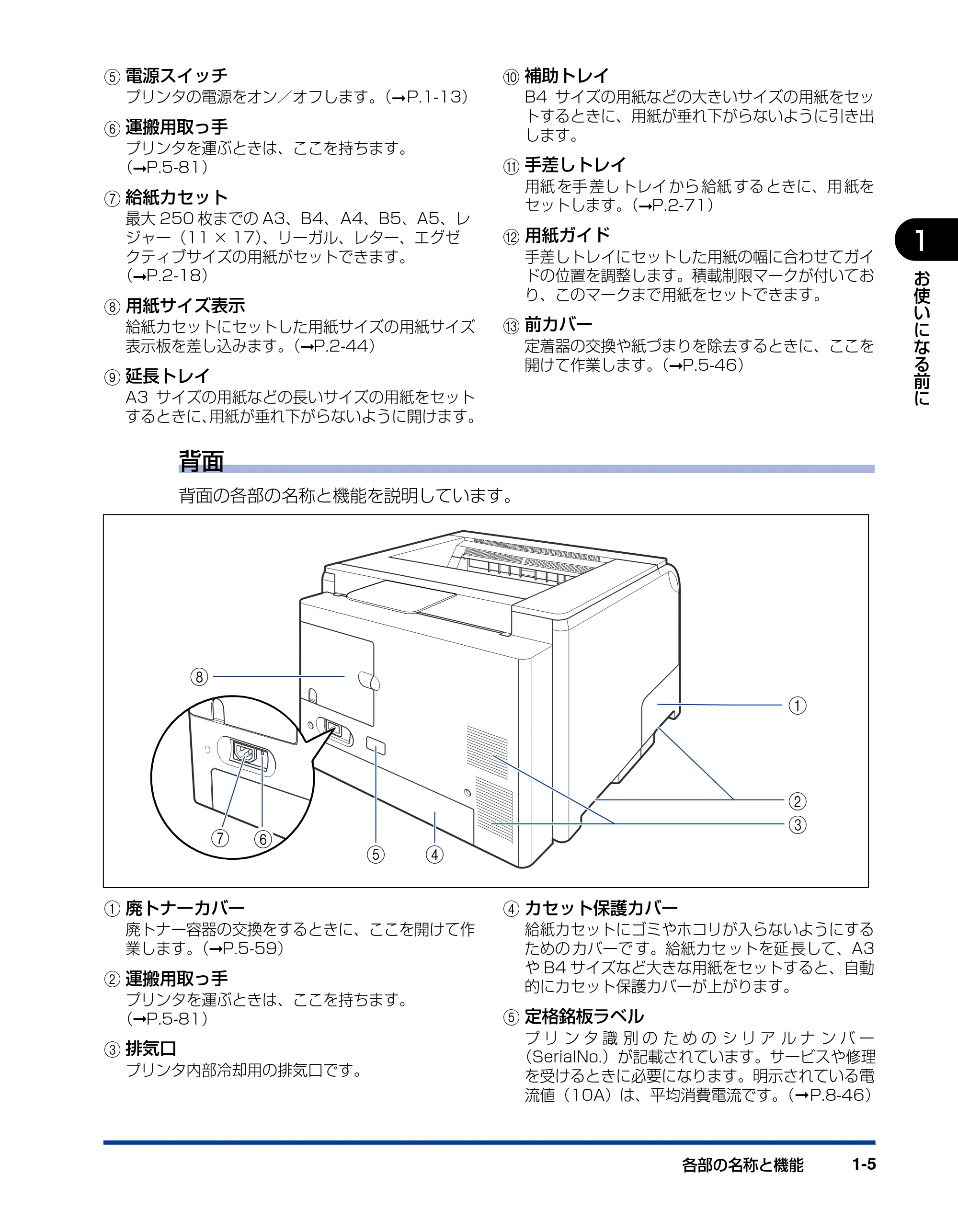 キヤノン LBP5600SE ユーザーズガイド 2006年11月15日 掲載 (PDF形式/17.68Mバイト) — 原本ページ — 27ページ