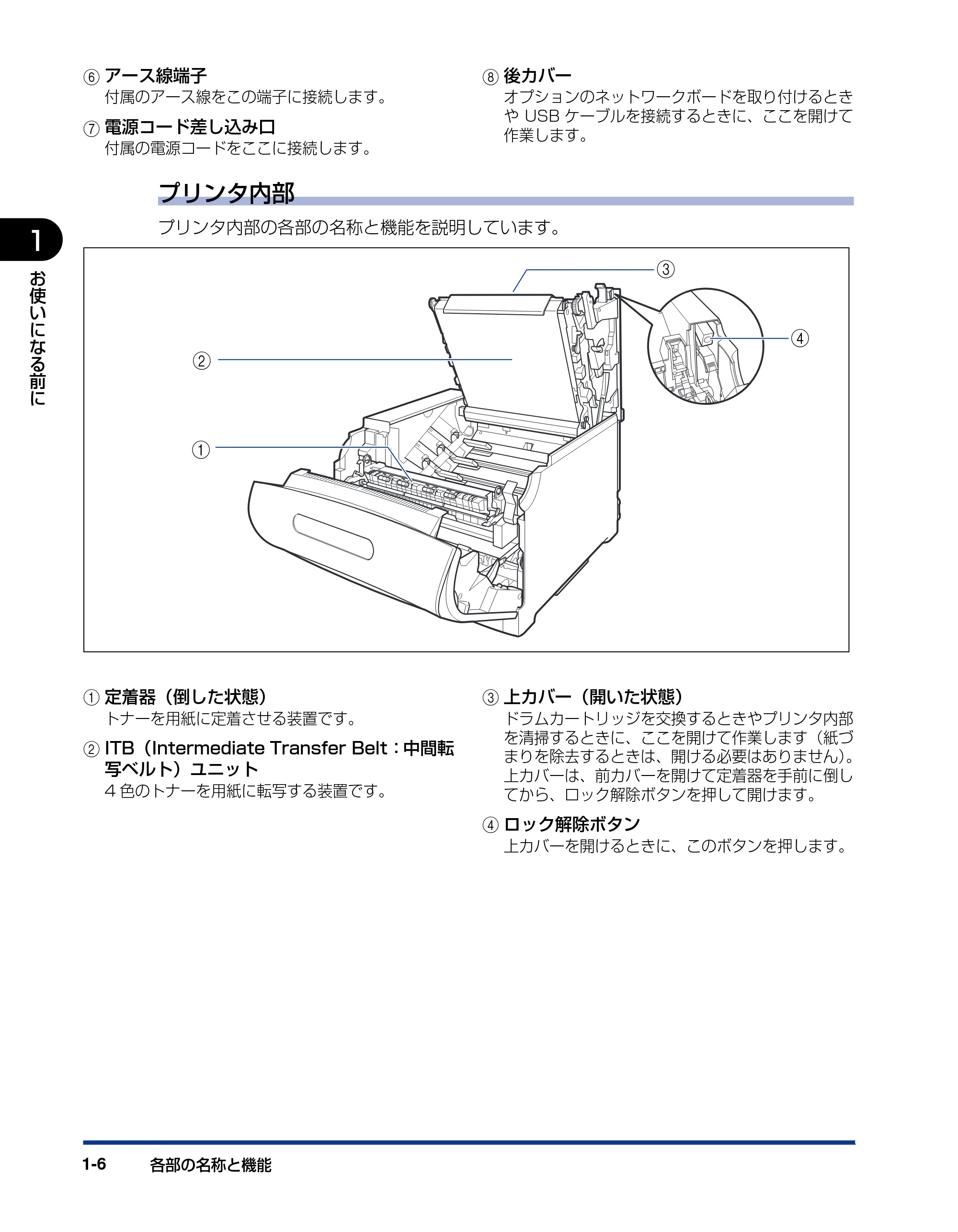 キヤノン LBP5600SE ユーザーズガイド 2006年11月15日 掲載 (PDF形式/17.68Mバイト) — 原本ページ — 28ページ