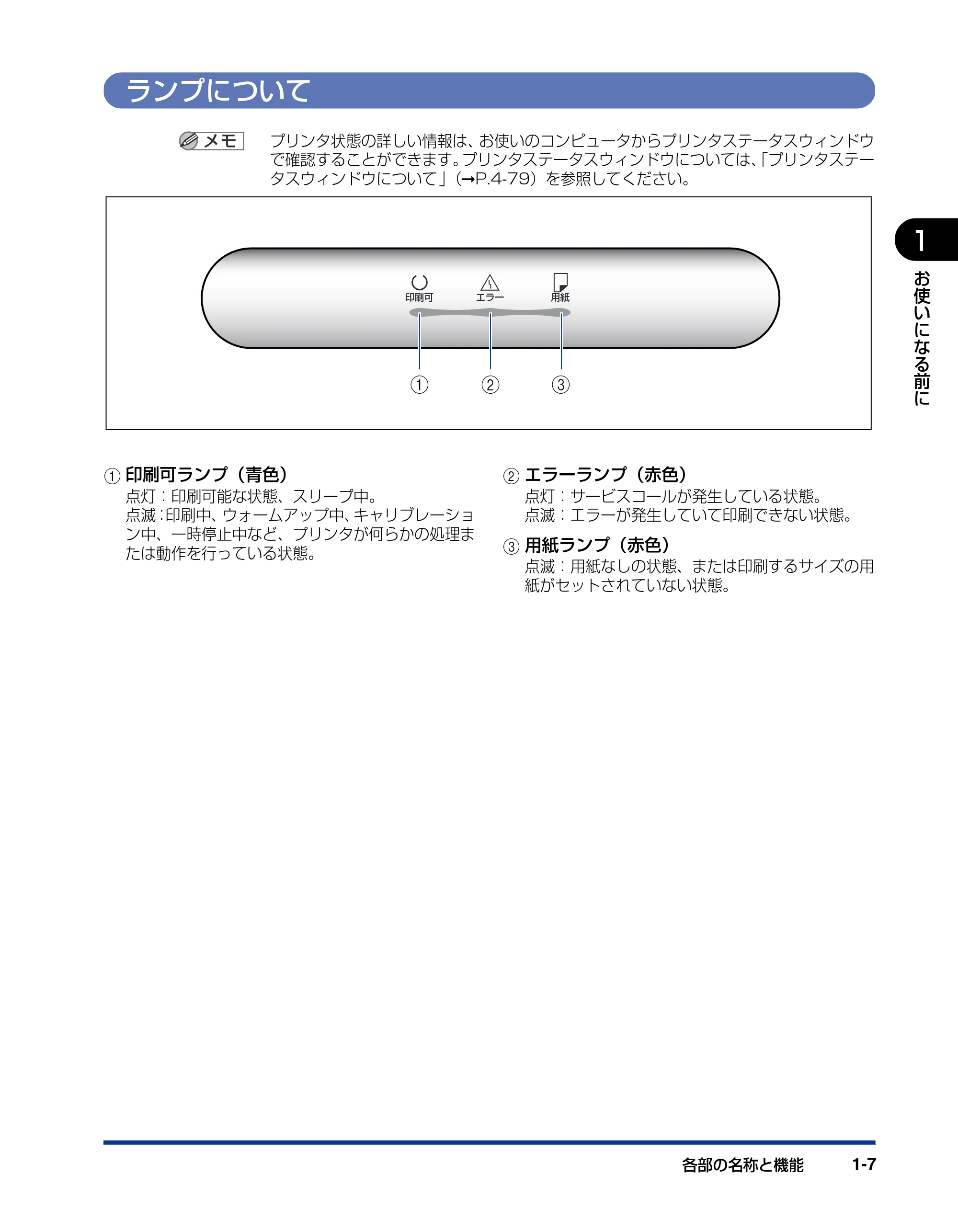 キヤノン LBP5600SE ユーザーズガイド 2006年11月15日 掲載 (PDF形式/17.68Mバイト) — ランプについて — 原本ページ — 29ページ