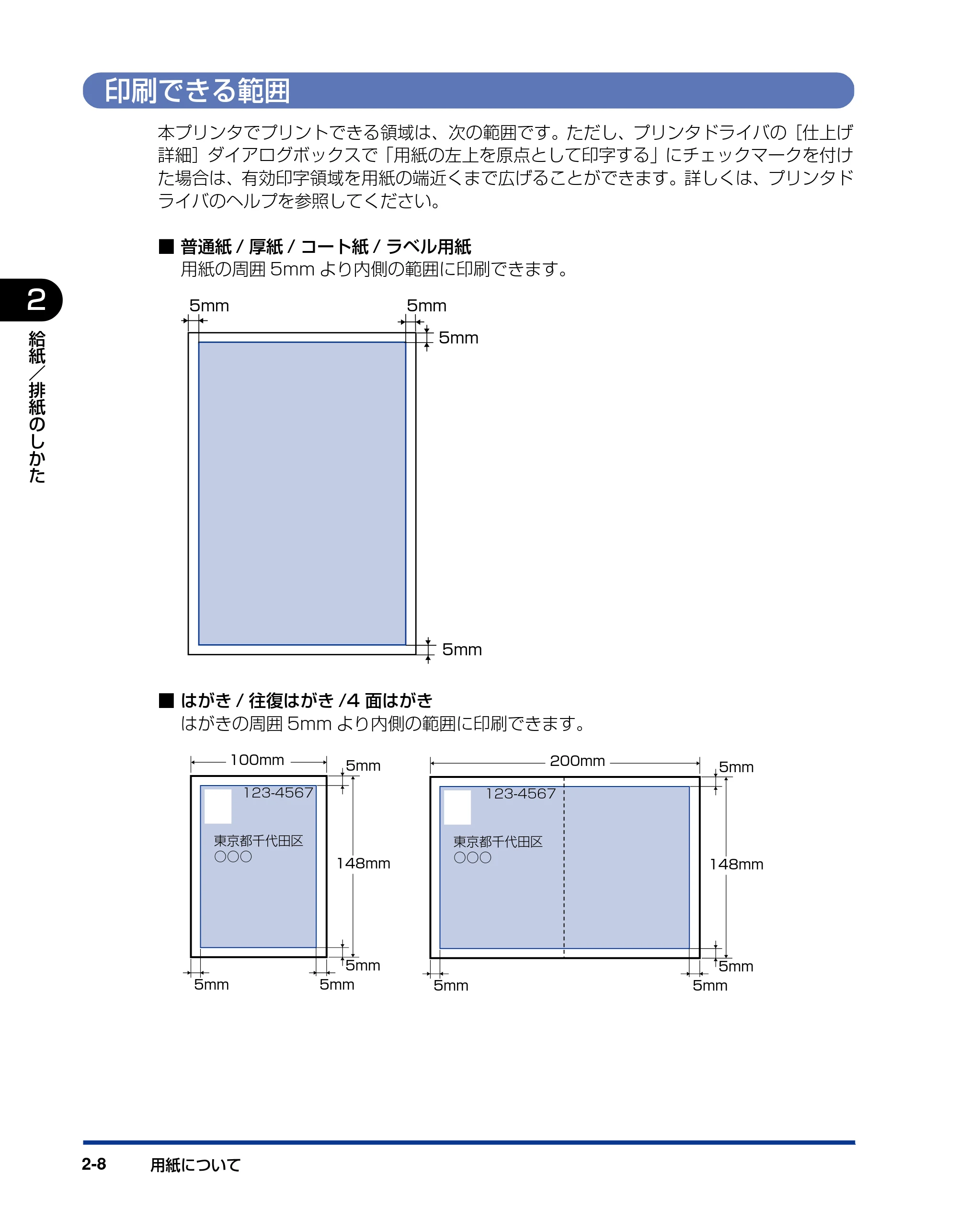 キヤノン LBP5600SE ユーザーズガイド 2006年11月15日 掲載 (PDF形式/17.68Mバイト) — 印刷できる範囲 — 原本ページ — 54ページ