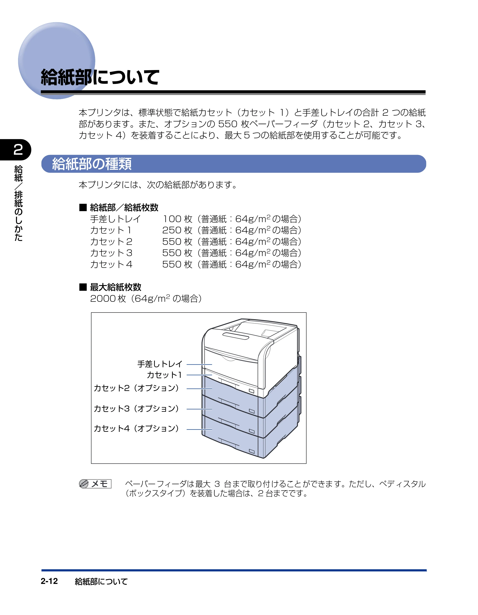 キヤノン LBP5600SE ユーザーズガイド 2006年11月15日 掲載 (PDF形式/17.68Mバイト) — 給紙部について — 原本ページ — 58ページ