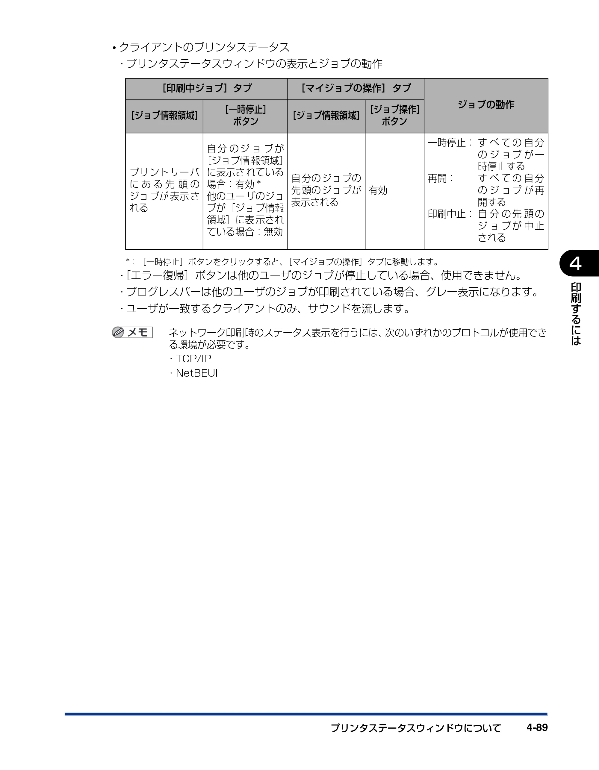 キヤノン LBP5600SE ユーザーズガイド 2006年11月15日 掲載 （PDF形式／17.68Mバイト） — 原本ページ — 331ページ