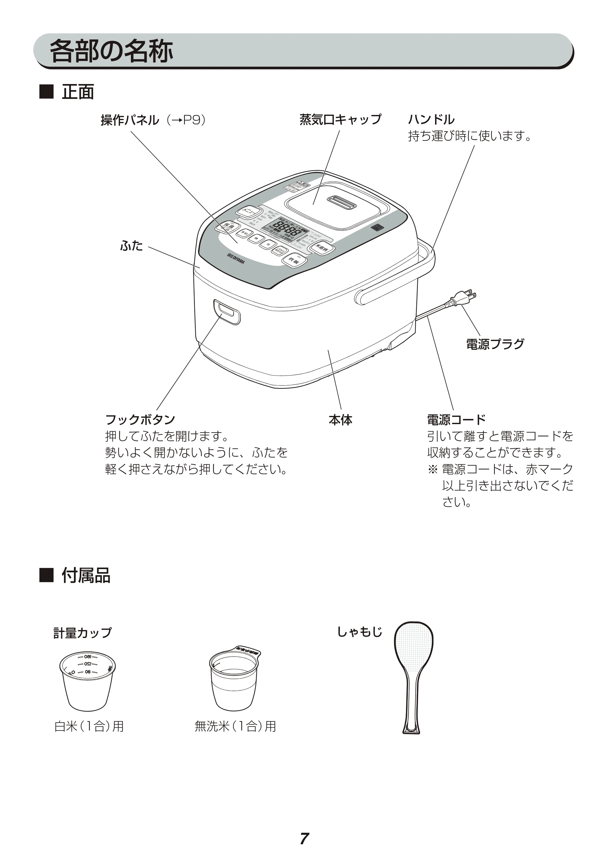アイリスオーヤマ RC-PA30 取扱説明書 — 原本ページ — 7ページ