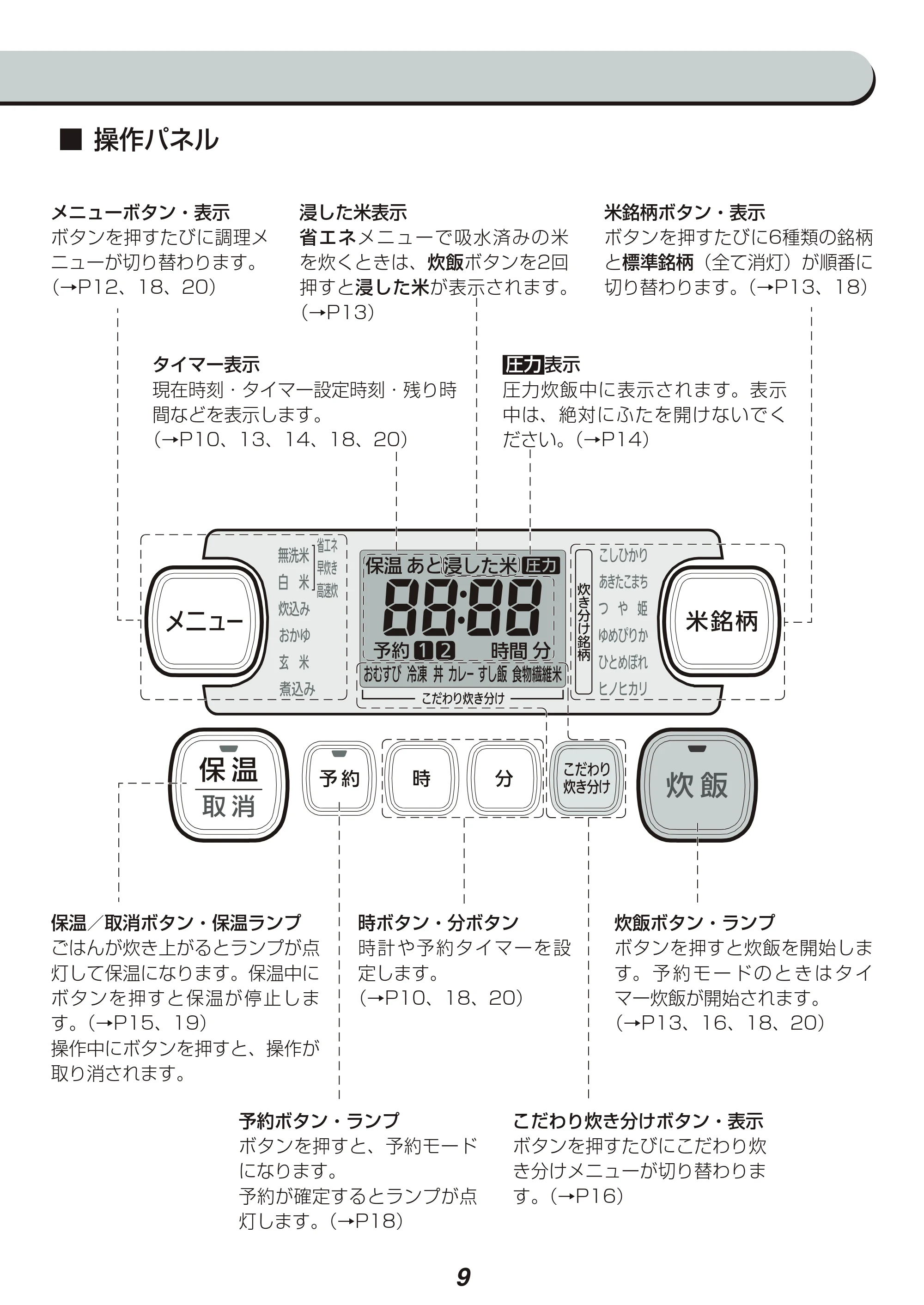 アイリスオーヤマ RC-PA30 取扱説明書 — 原本ページ — 9ページ