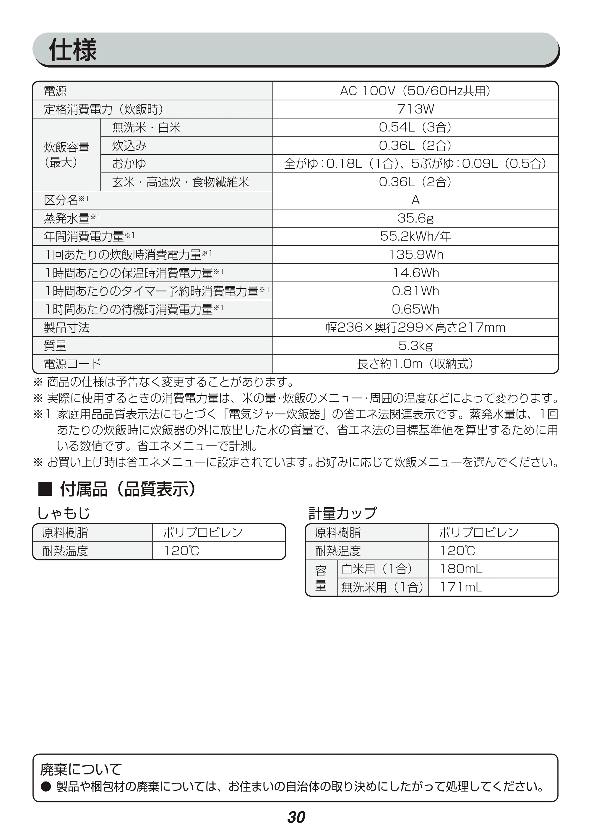 アイリスオーヤマ RC-PA30 取扱説明書 — 原本ページ — 30ページ