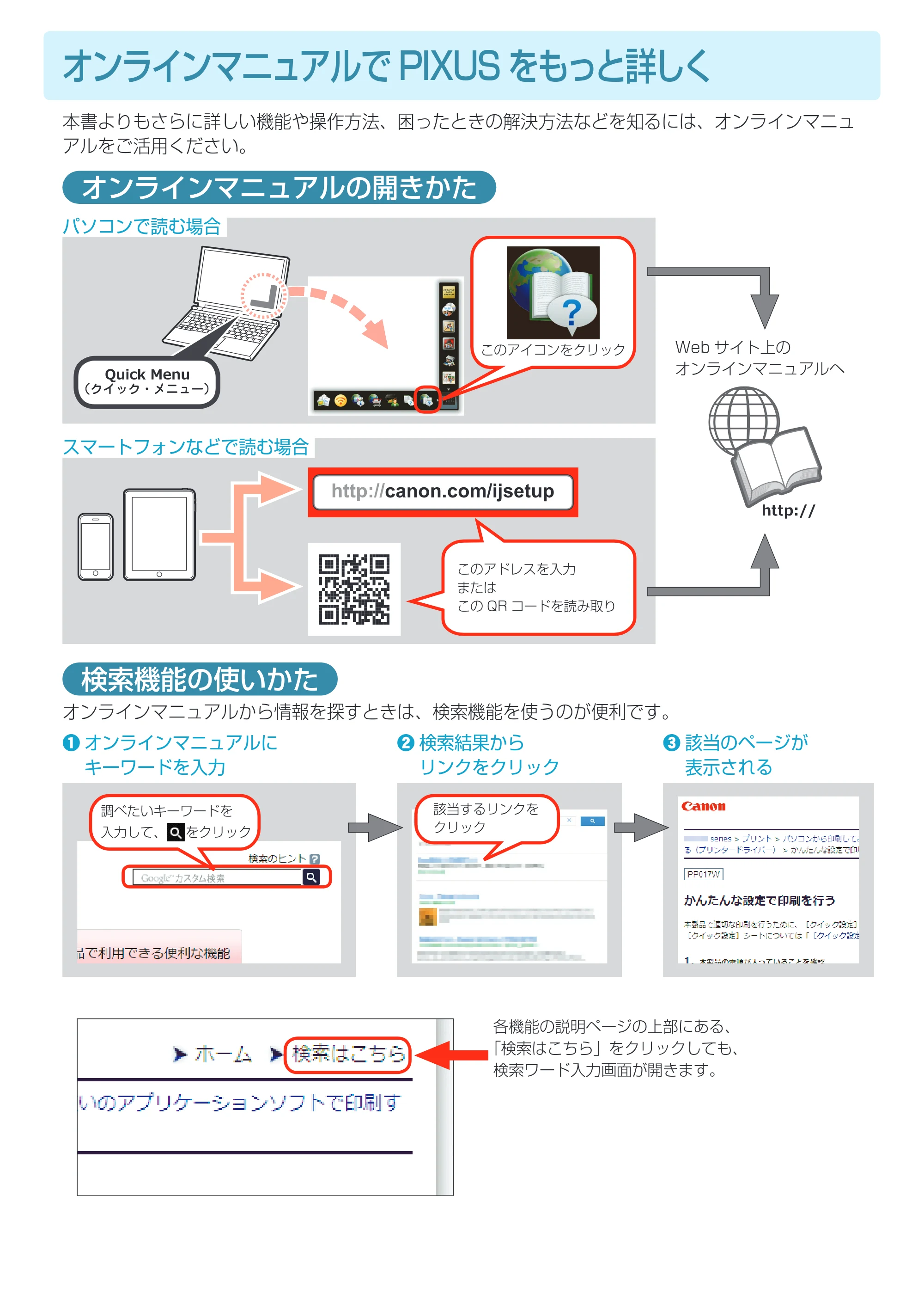 キヤノン PIXUS MG6930 基本操作マニュアル(PDF:4.18MB) — オンラインマニュアルでPIXUS をもっと詳しく — 原本ページ — 2ページ