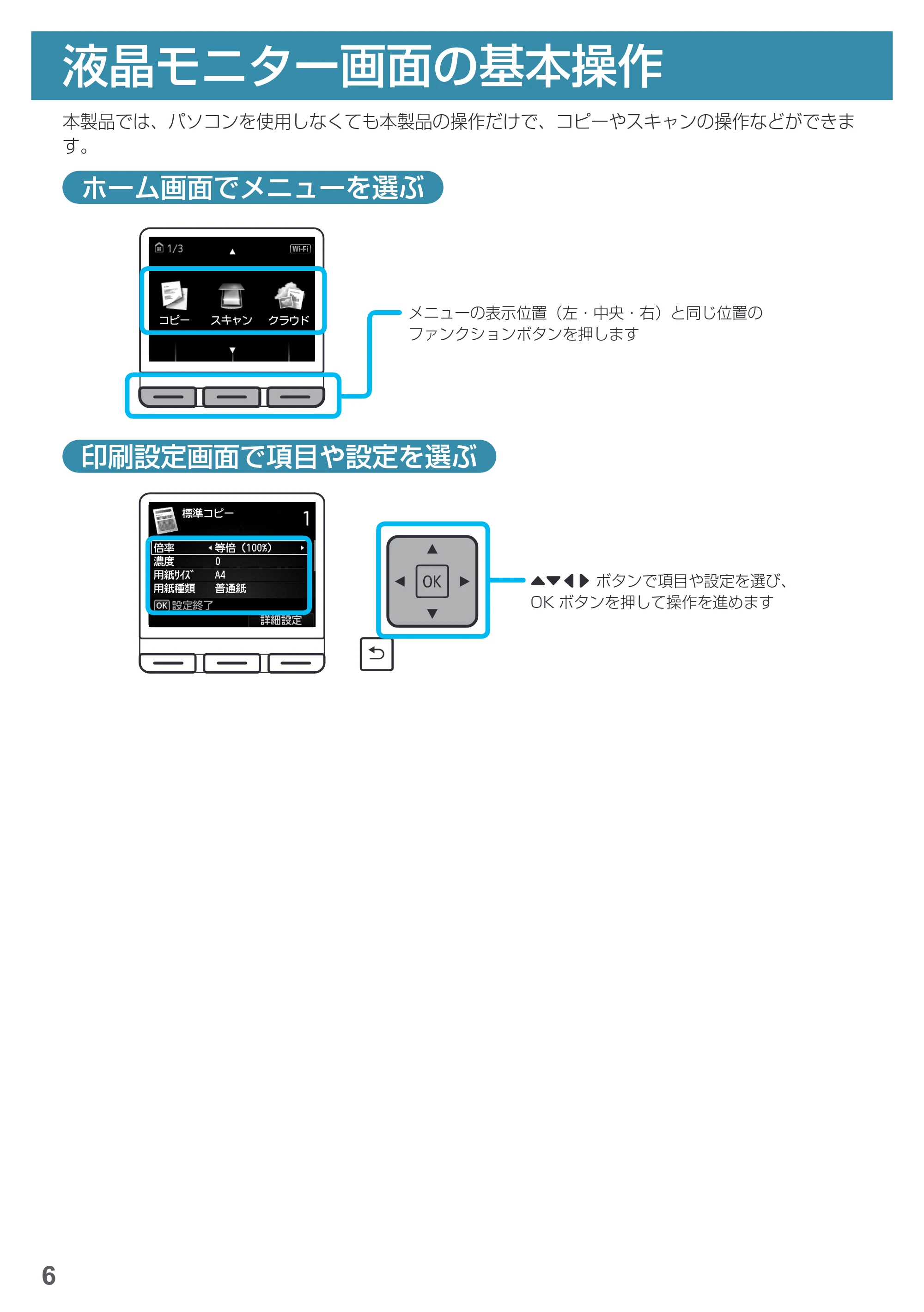 キヤノン PIXUS MG6930 基本操作マニュアル(PDF:4.18MB) — 基本の使い方 — 原本ページ — 8ページ