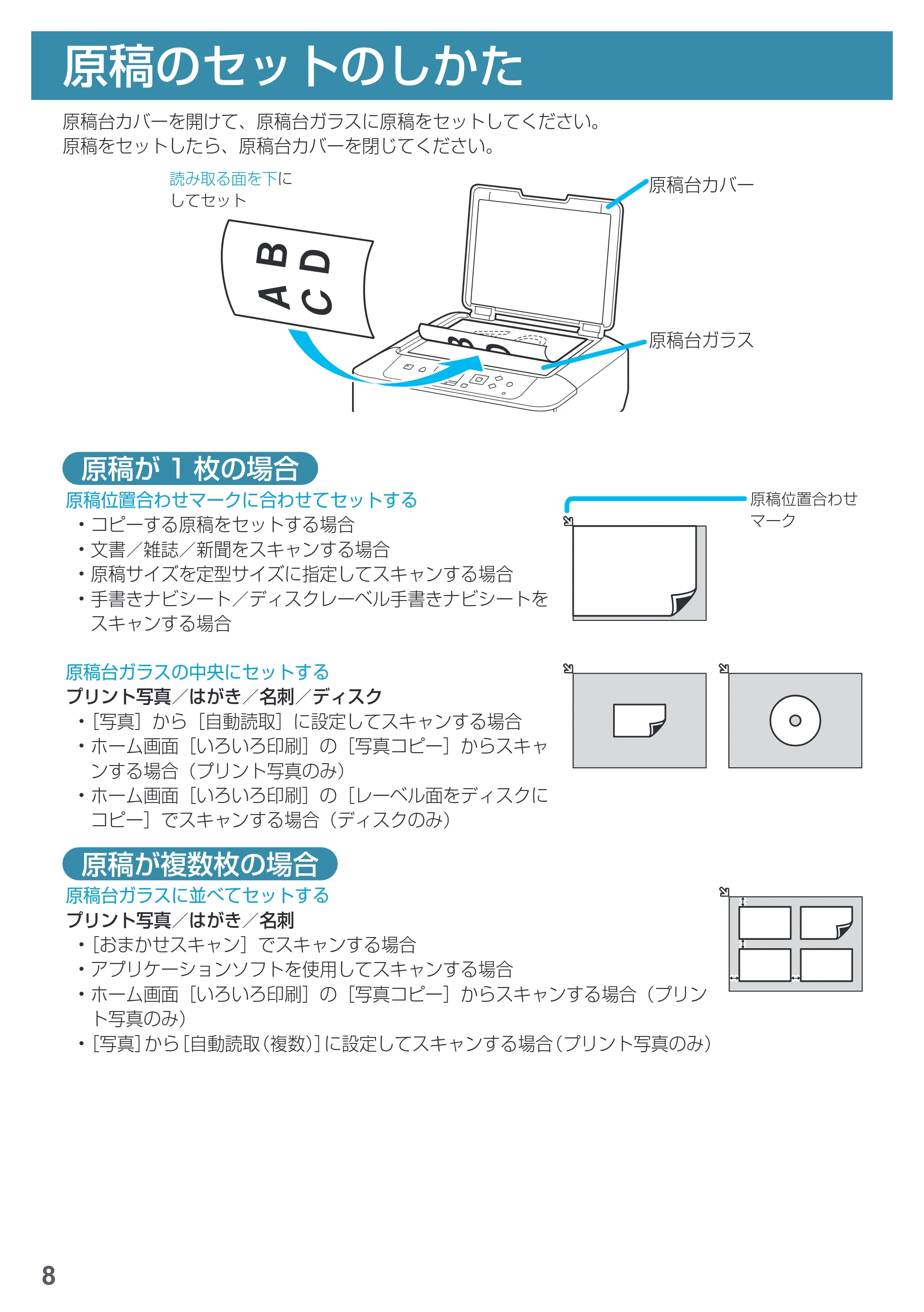 キヤノン PIXUS MG6930 基本操作マニュアル(PDF:4.18MB) — 原稿/用紙/メモリーカードのセットのしかた — 原本ページ — 10ページ